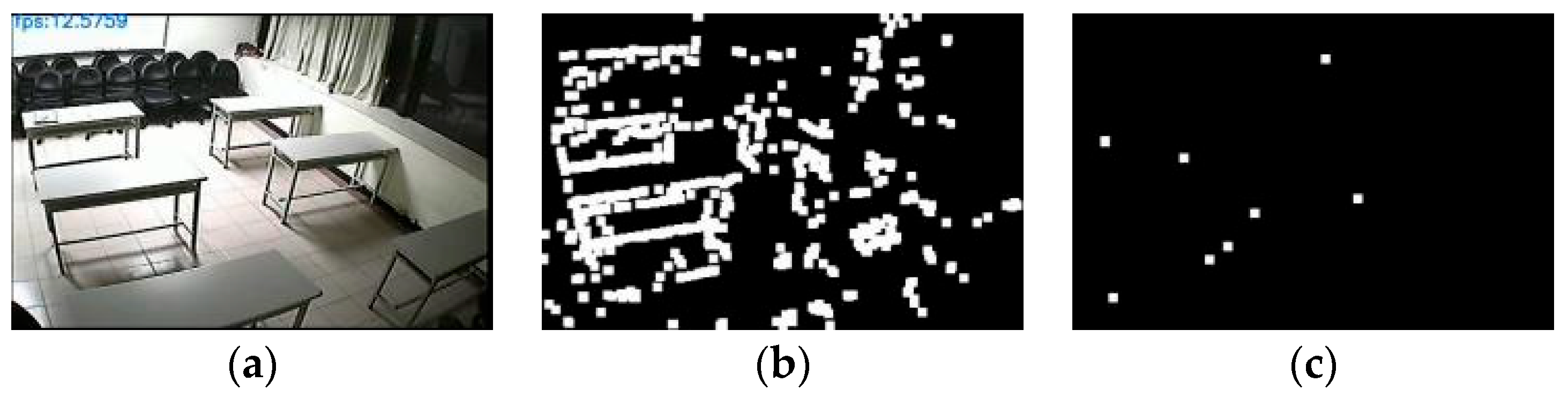 Sensors 24 06572 g008