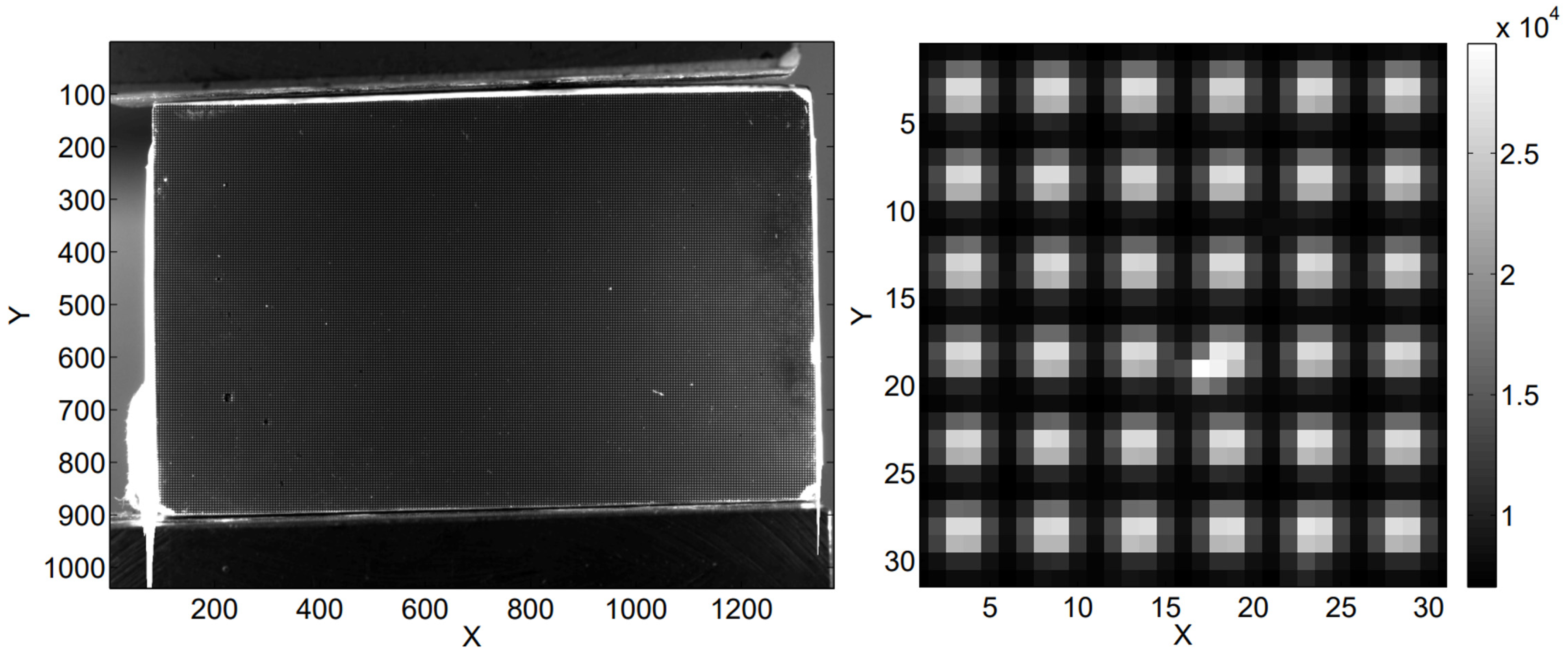 Sensors 24 06573 g011