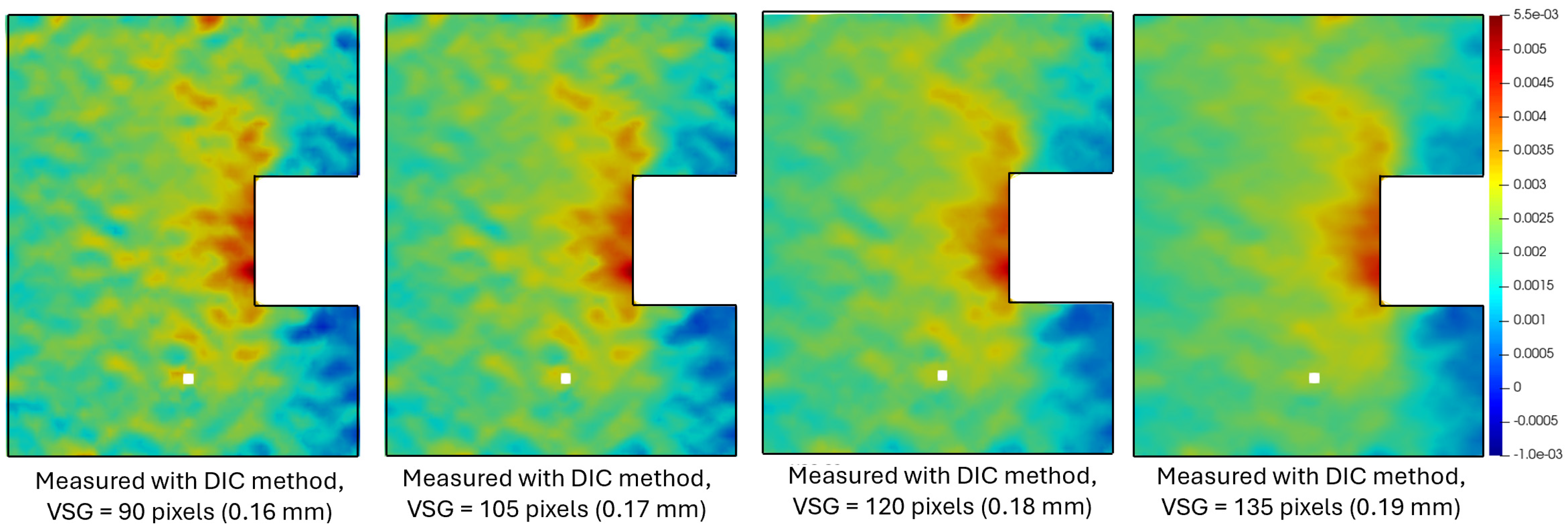 Sensors 24 06573 g015