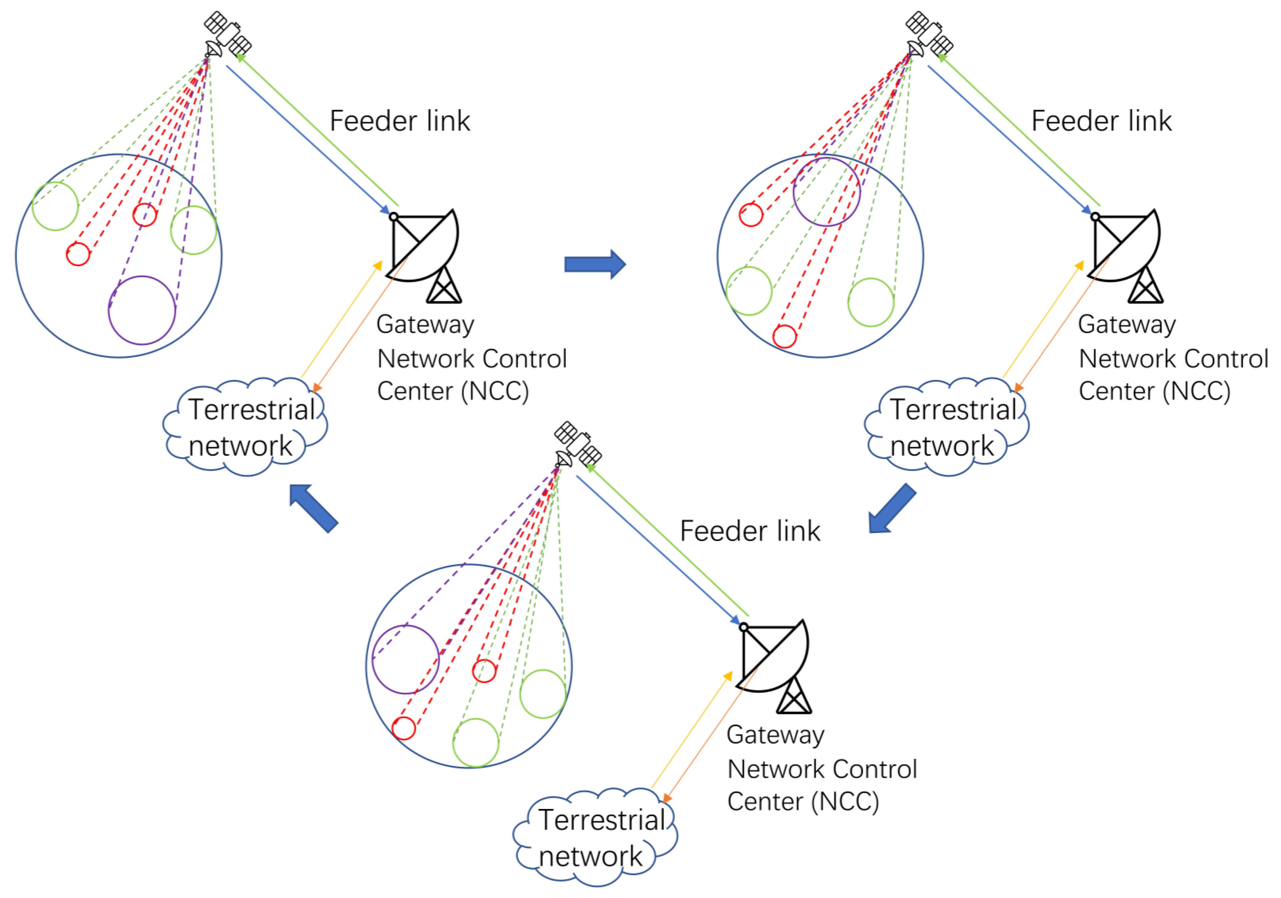 Sensors 24 06574 g007