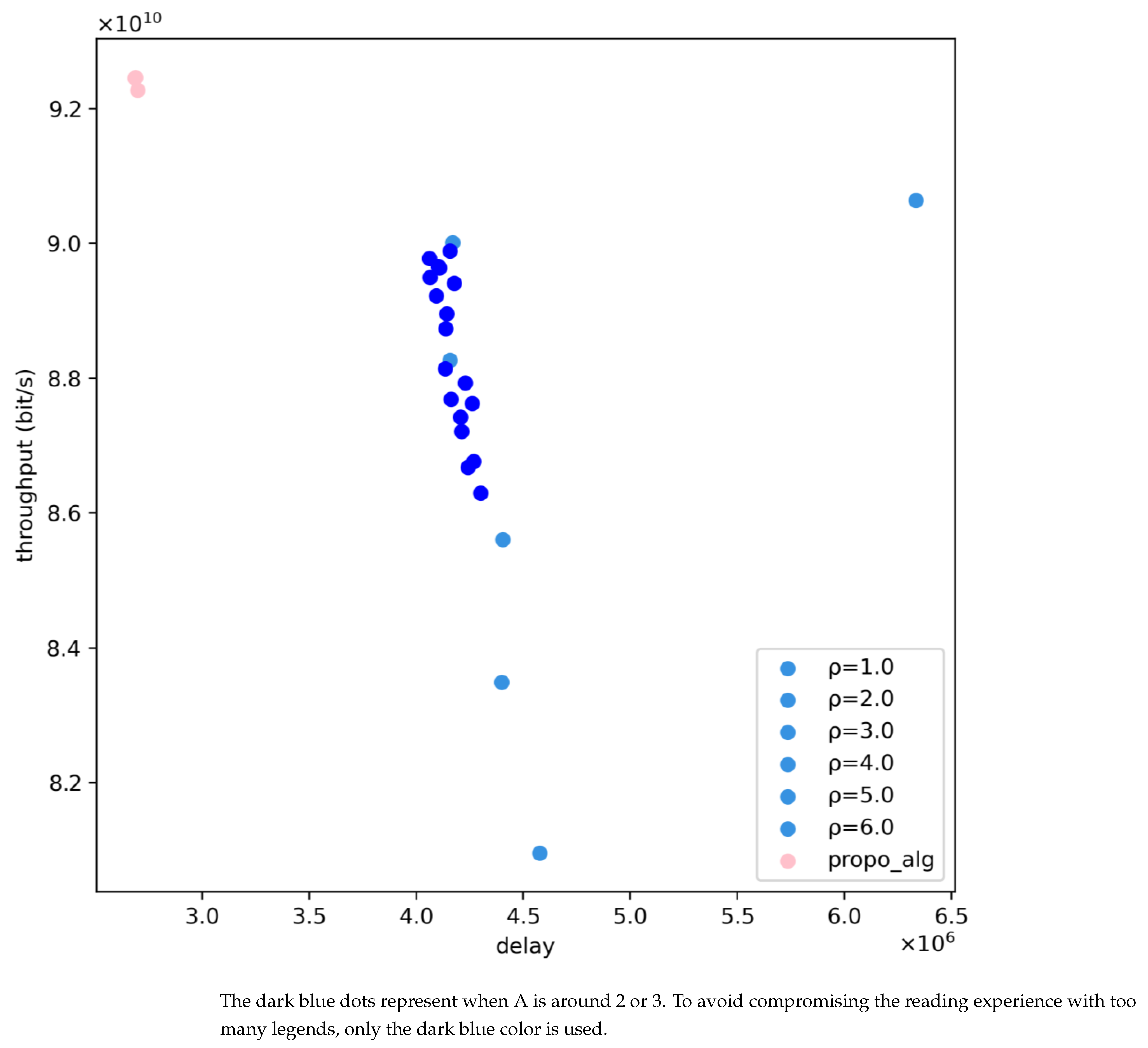 Sensors 24 06574 g008