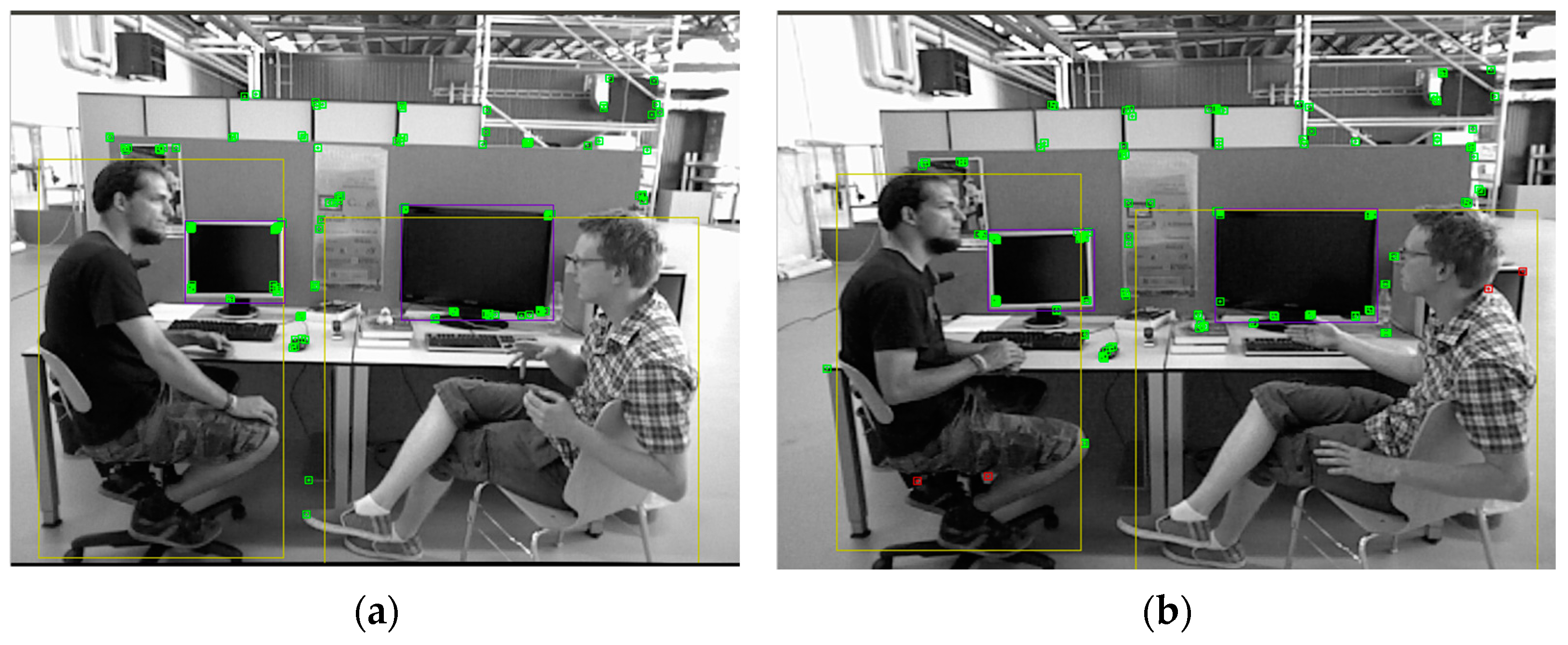 Sensors 24 06576 g004