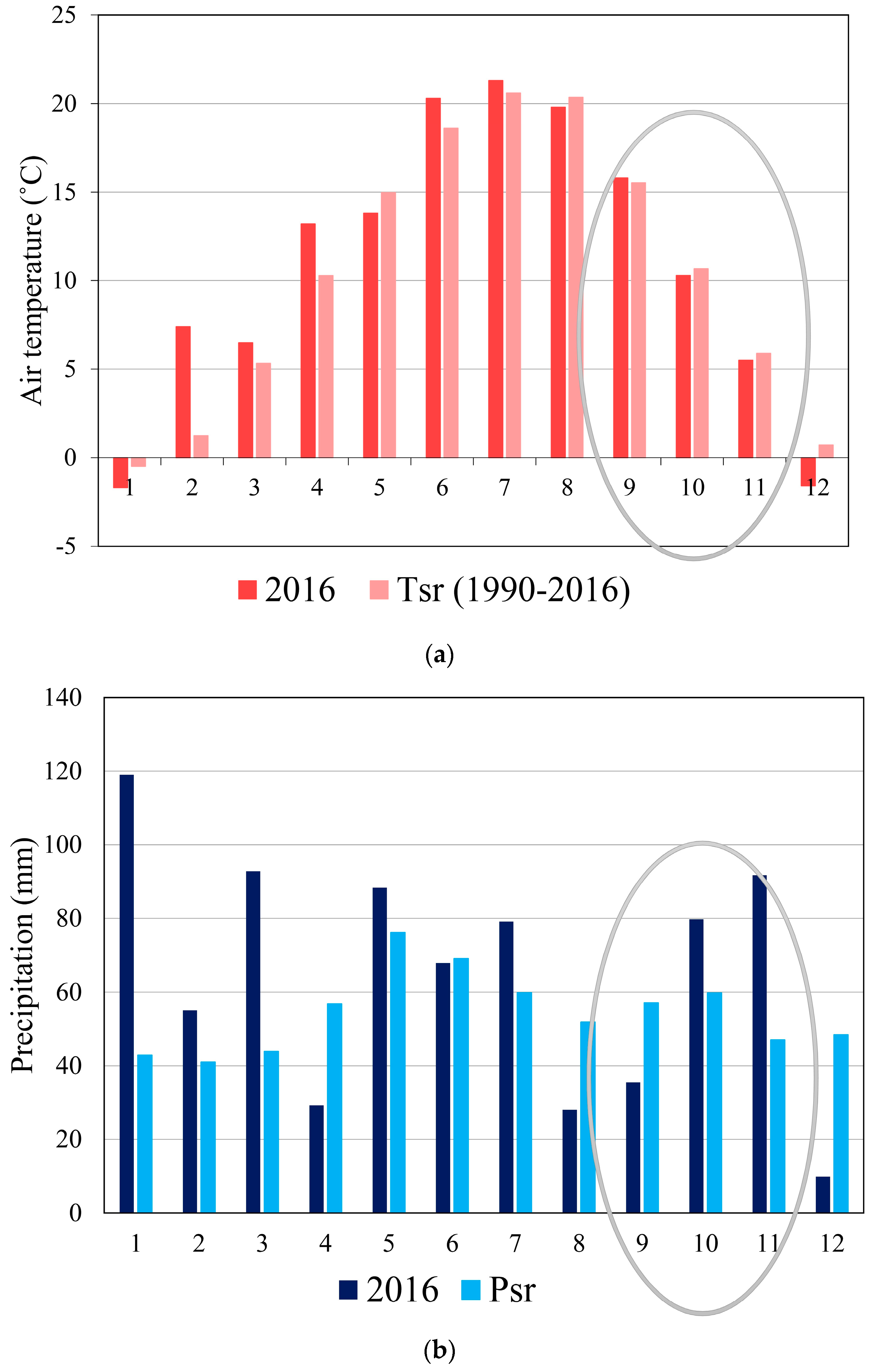 Sensors 24 06578 g003