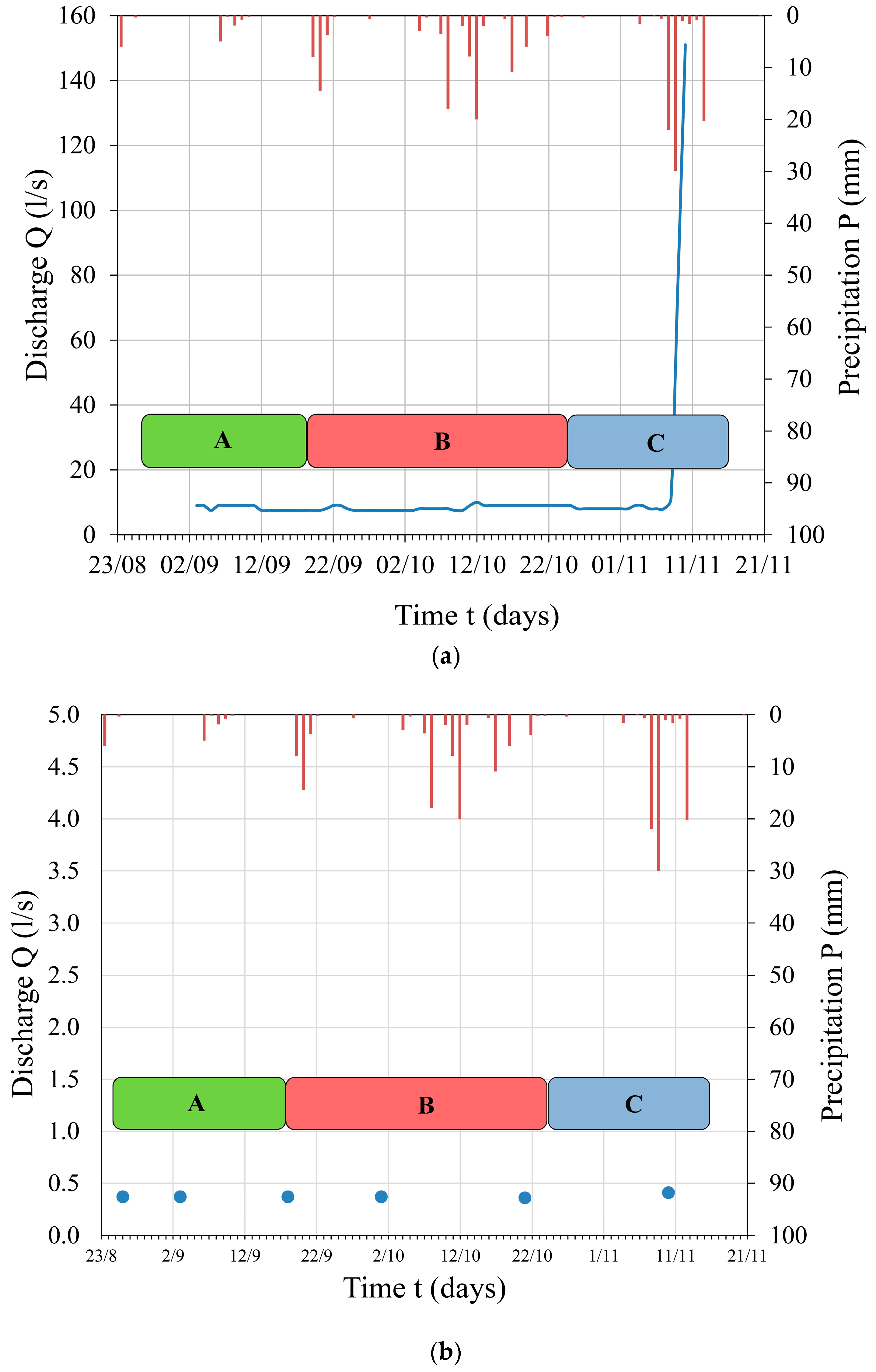 Sensors 24 06578 g004