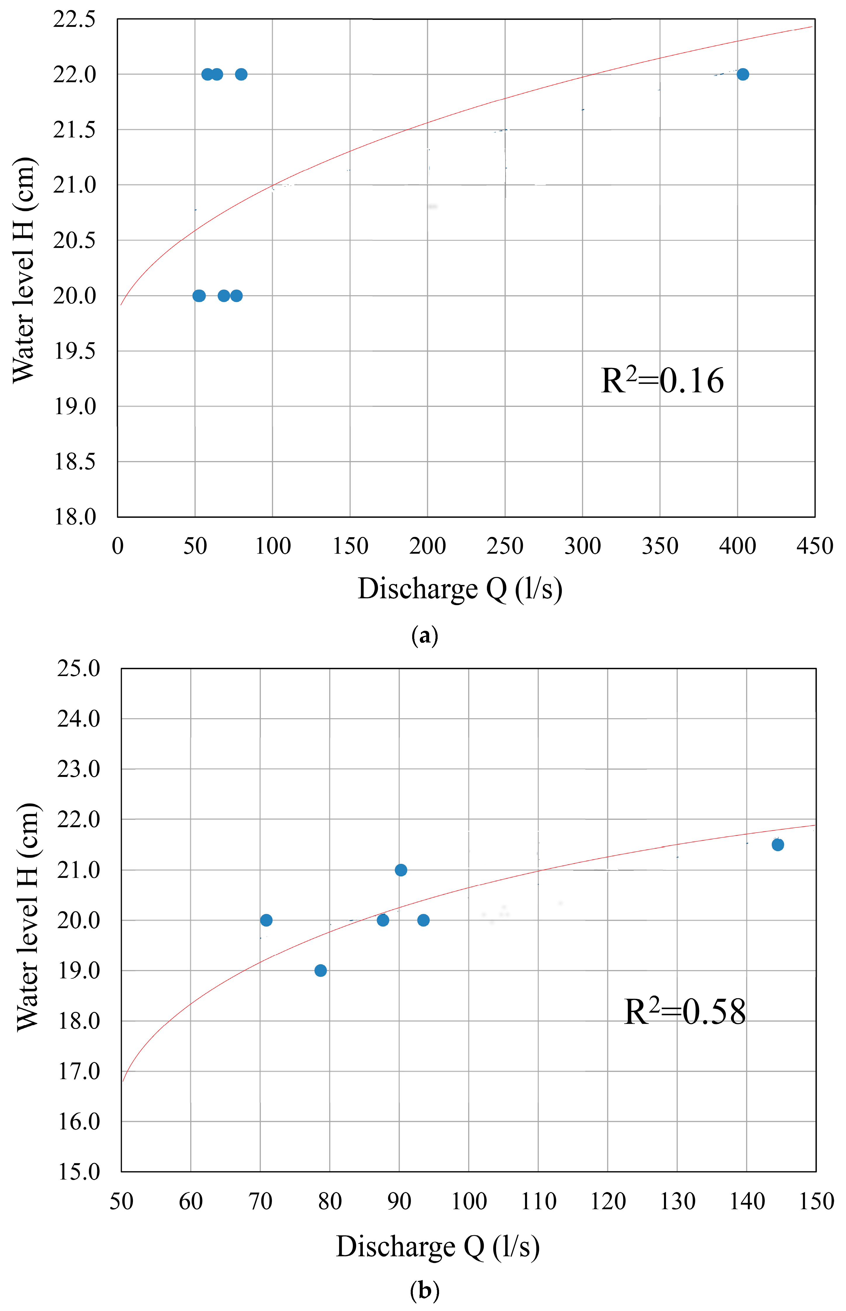 Sensors 24 06578 g008