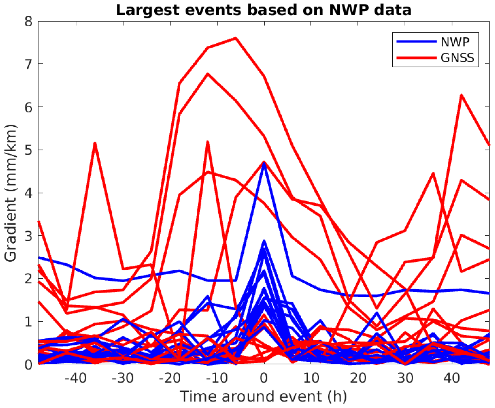 Sensors 24 06579 g018