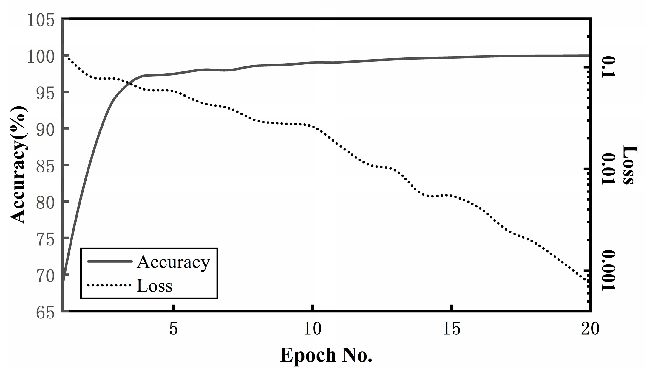 Sensors 24 06581 g007