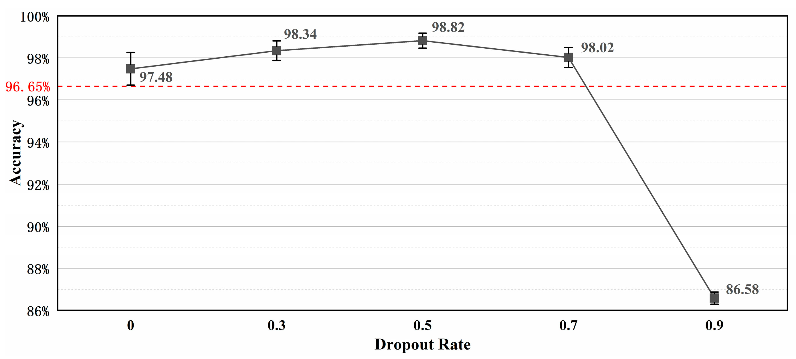 Sensors 24 06581 g009