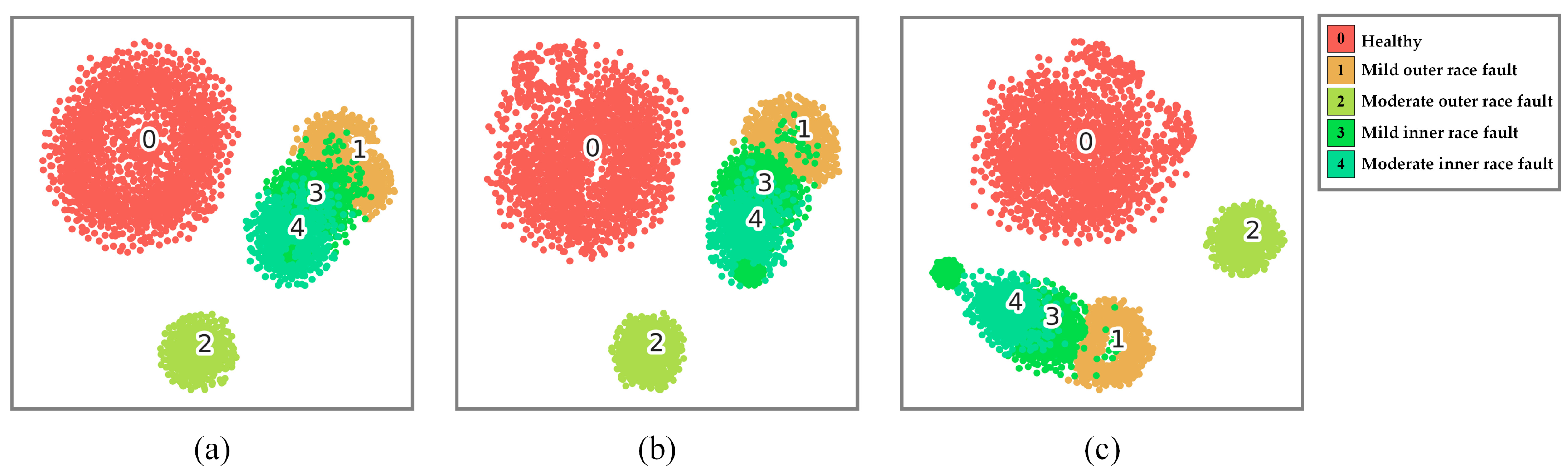 Sensors 24 06581 g012