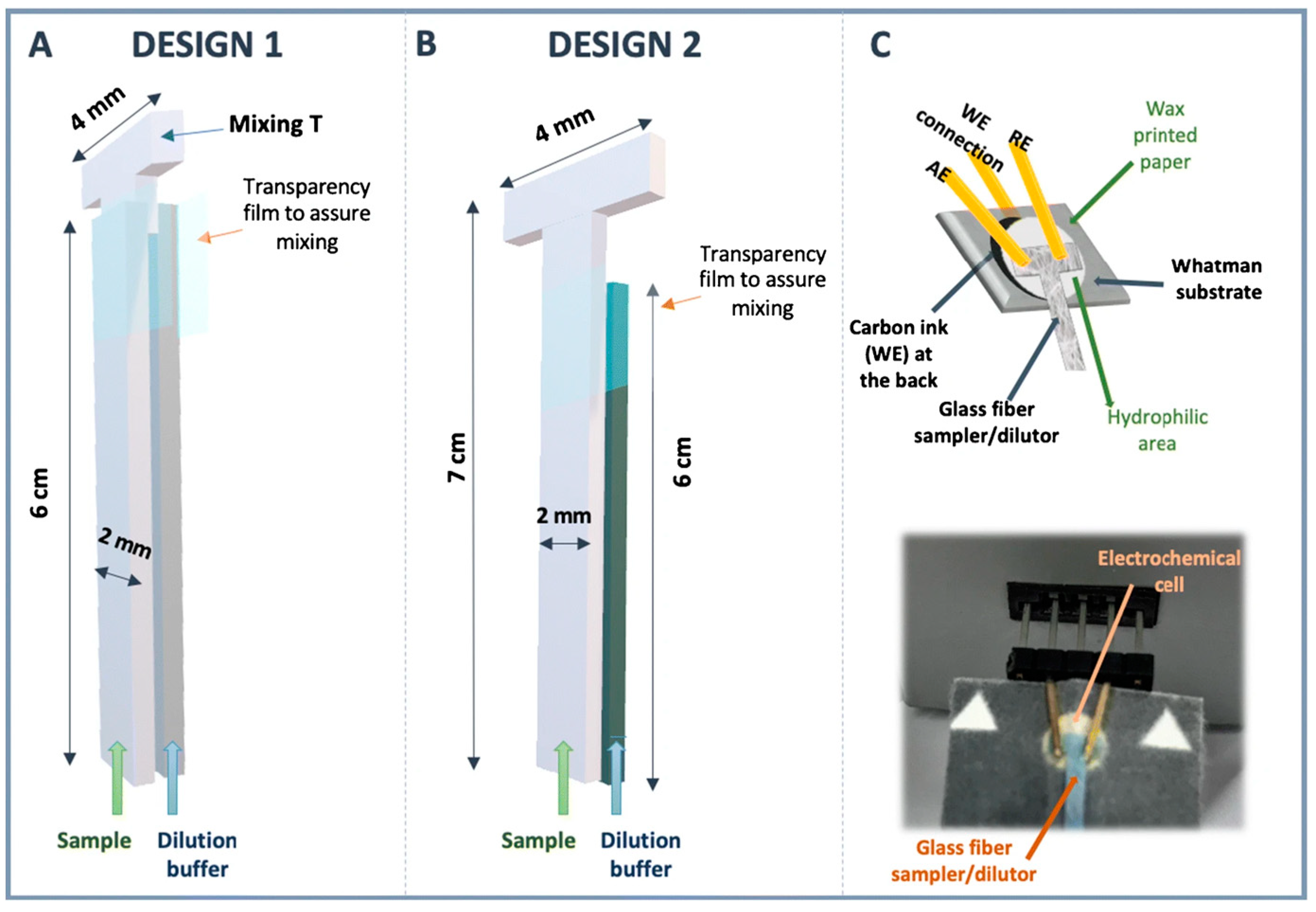Sensors 24 06588 g002