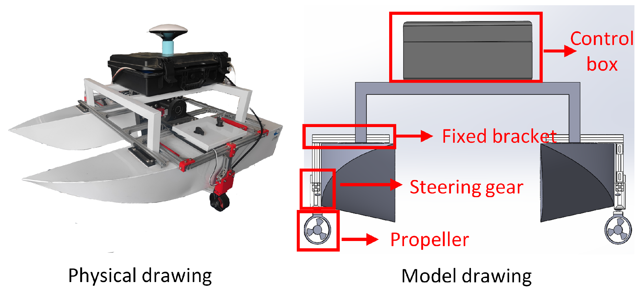 Sensors 24 06589 g001
