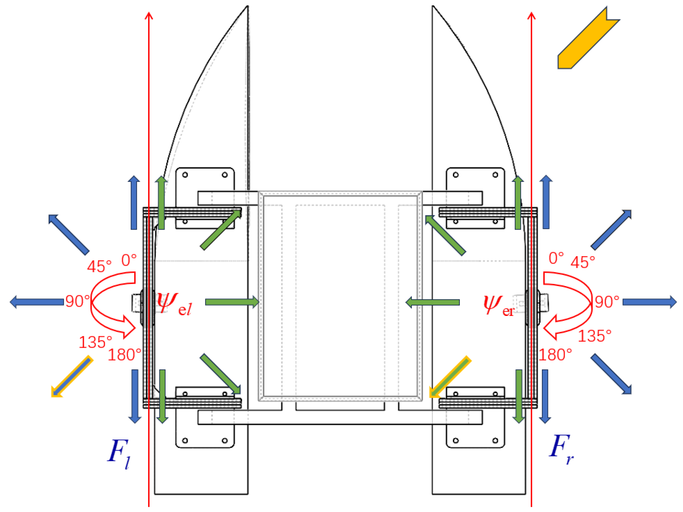 Sensors 24 06589 g013