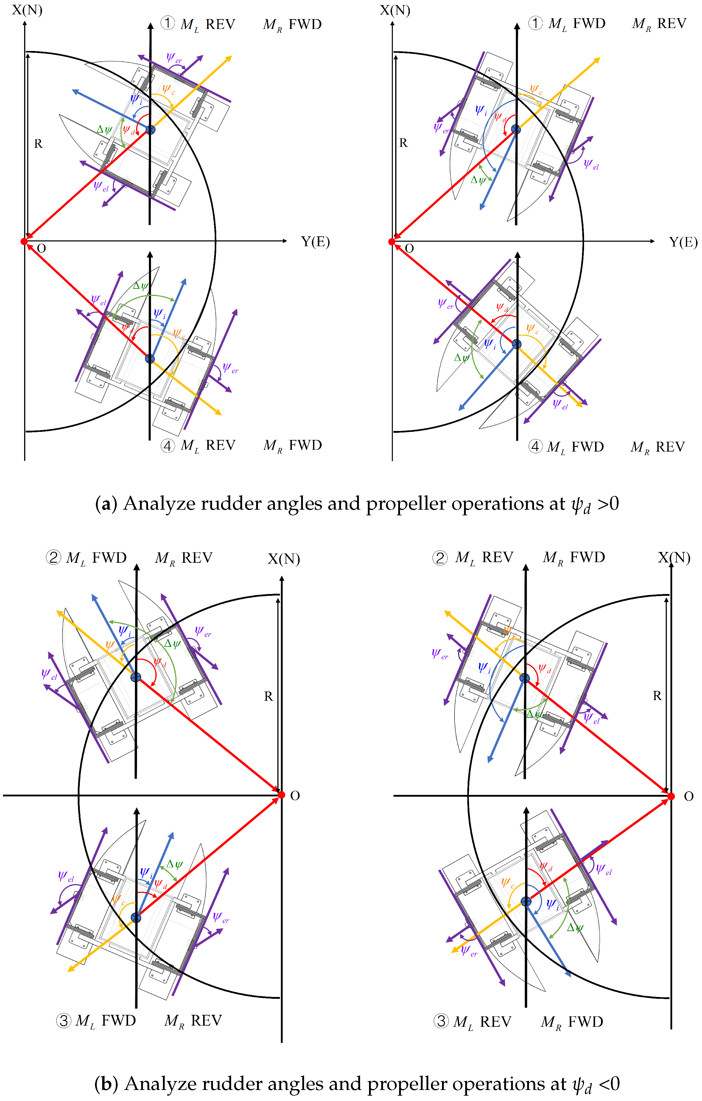 Sensors 24 06589 g014