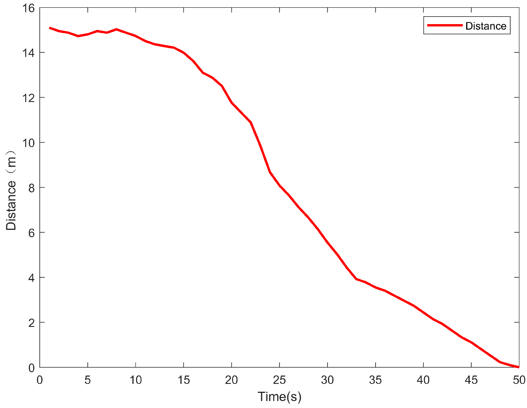 Sensors 24 06589 g021