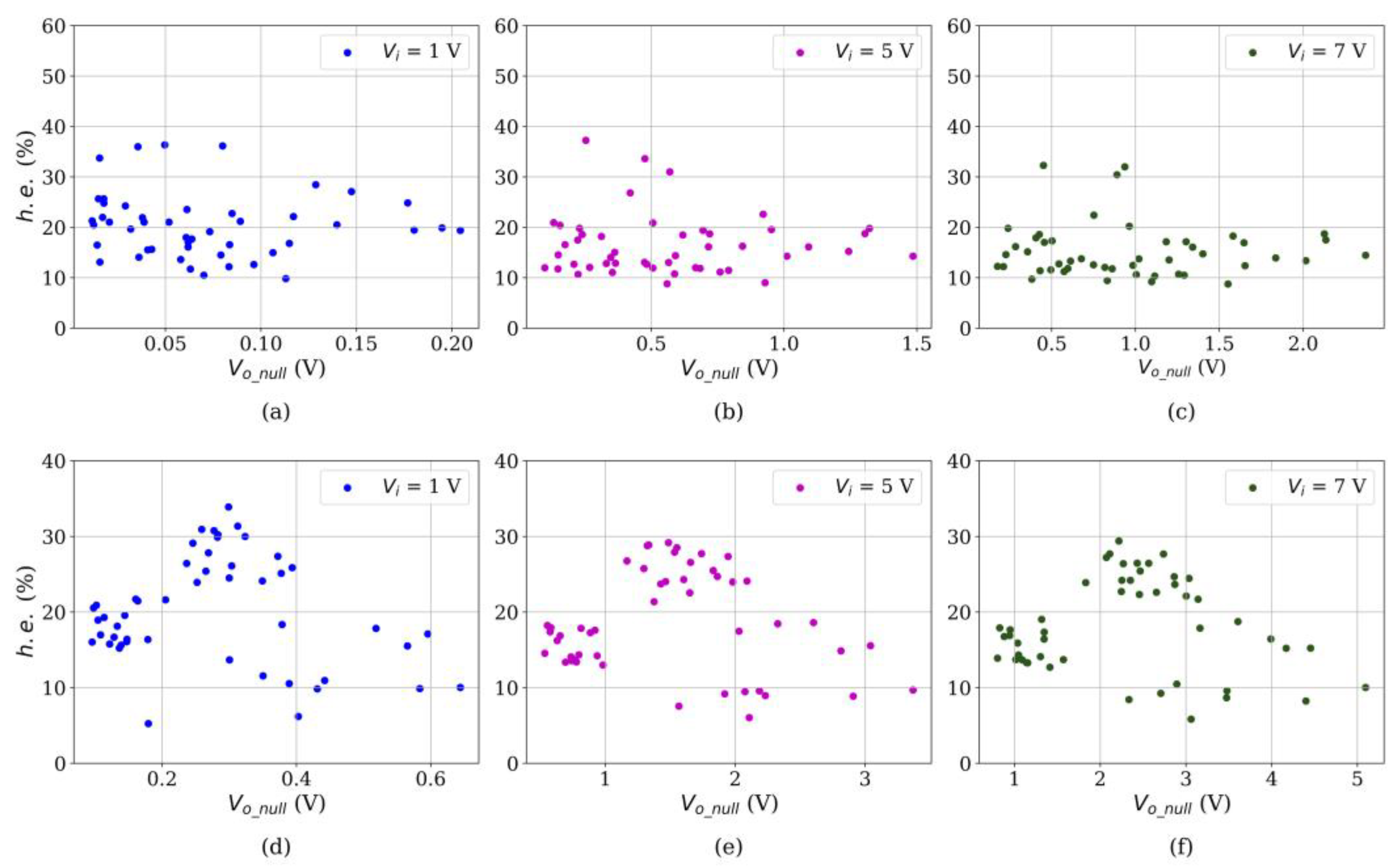 Sensors 24 06592 g009