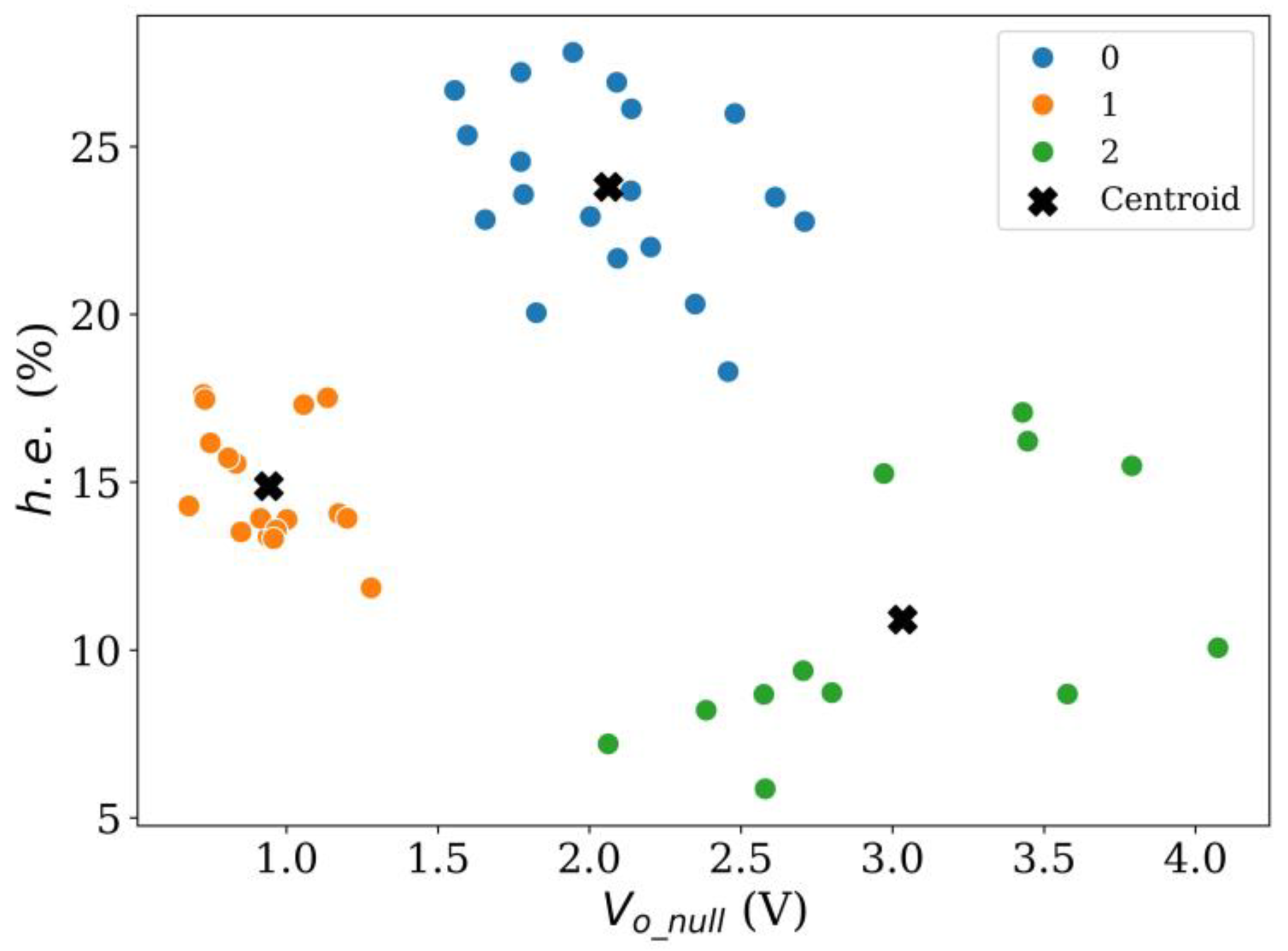 Sensors 24 06592 g013