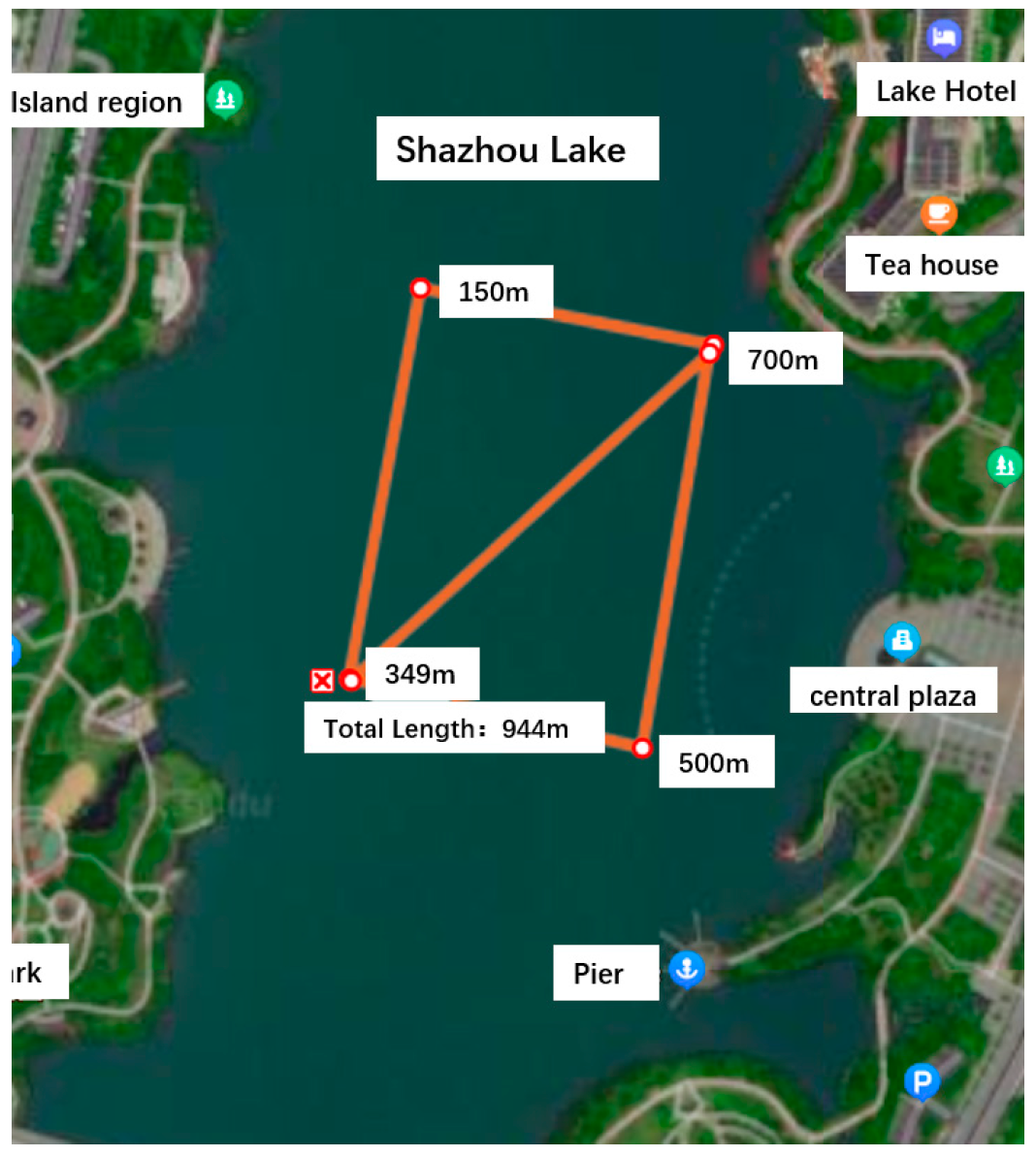 Sensors 24 06596 g013