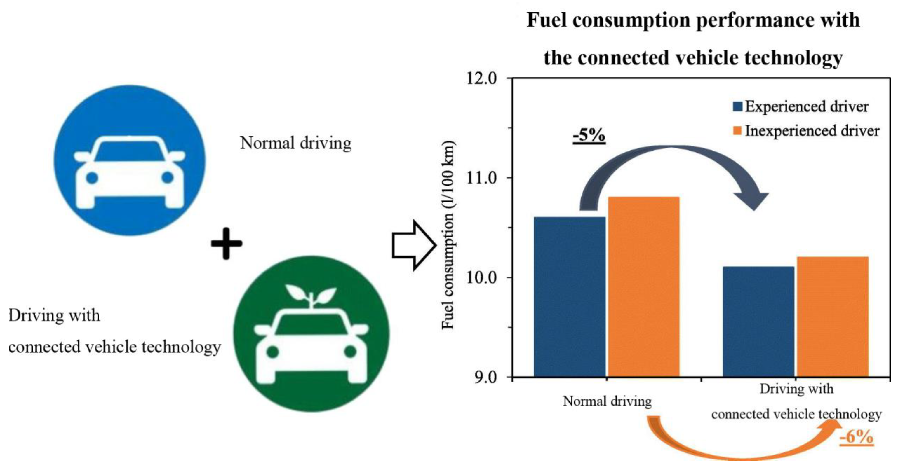 Sensors 24 06597 g003