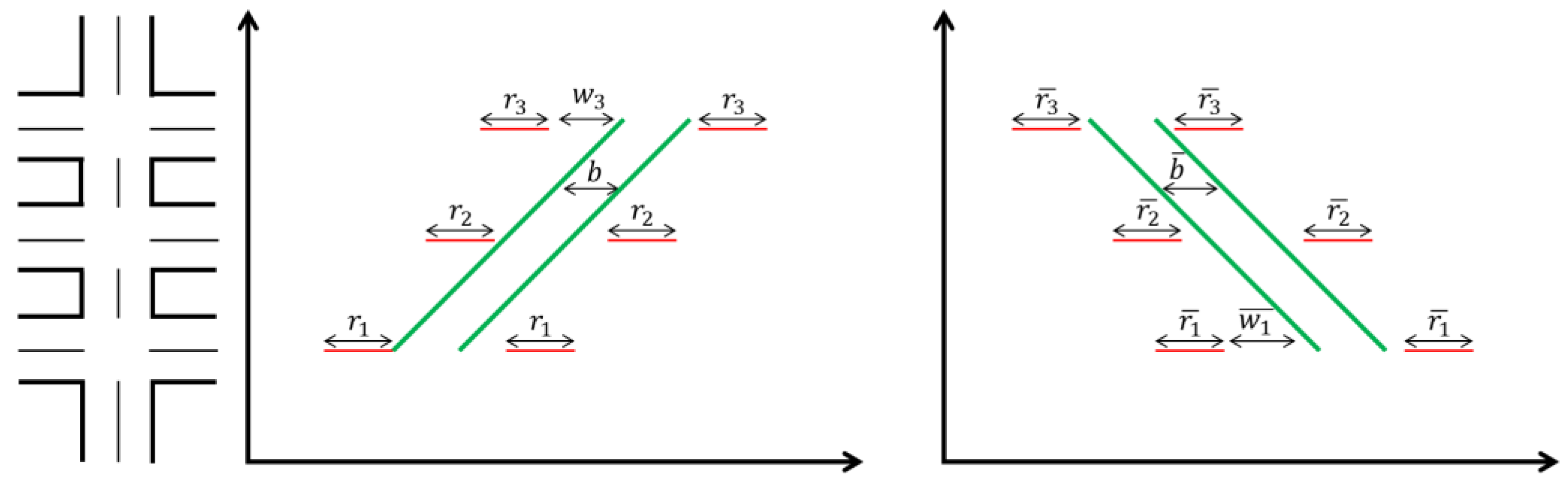 Sensors 24 06597 g005