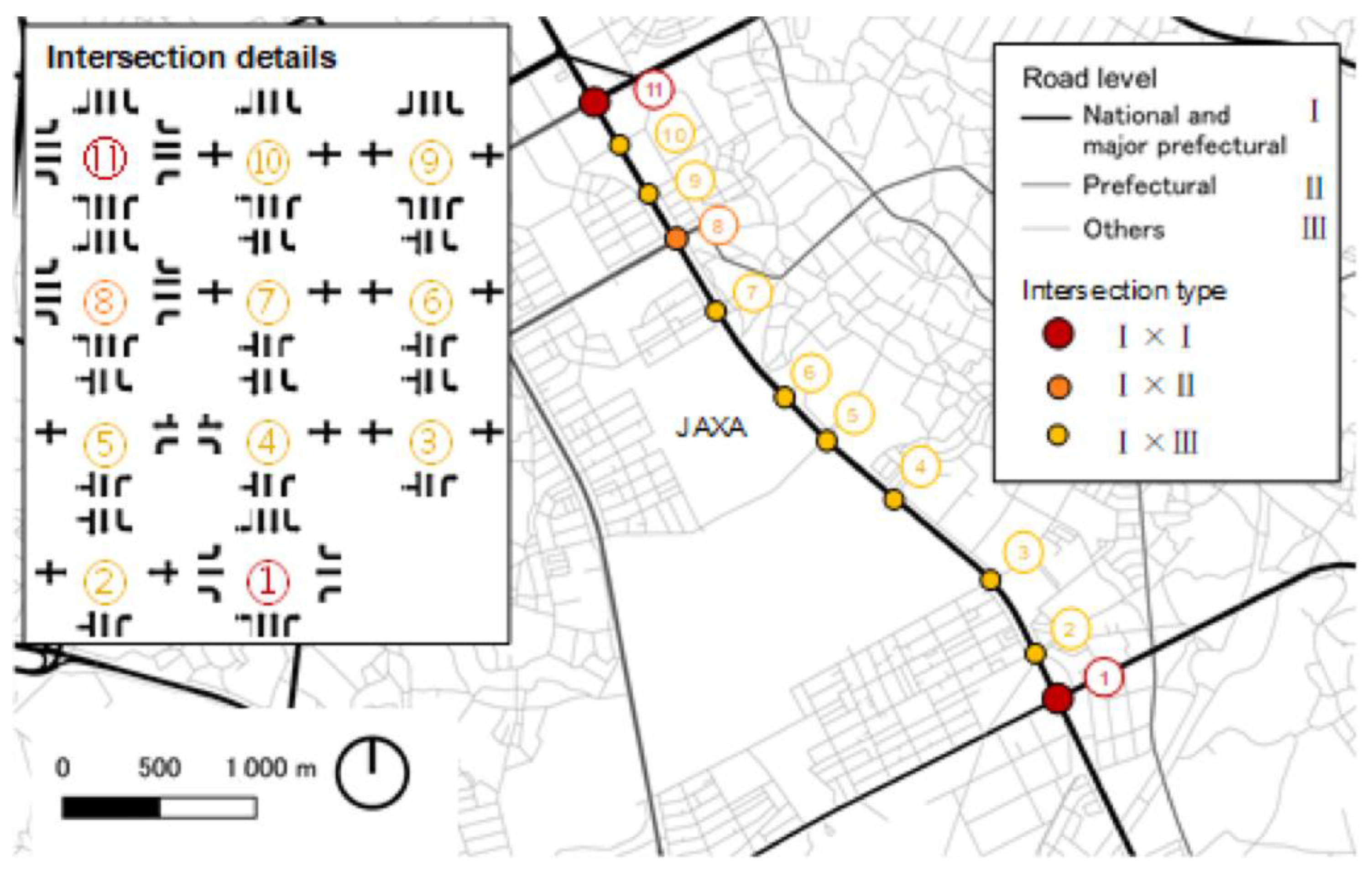 Sensors 24 06597 g008