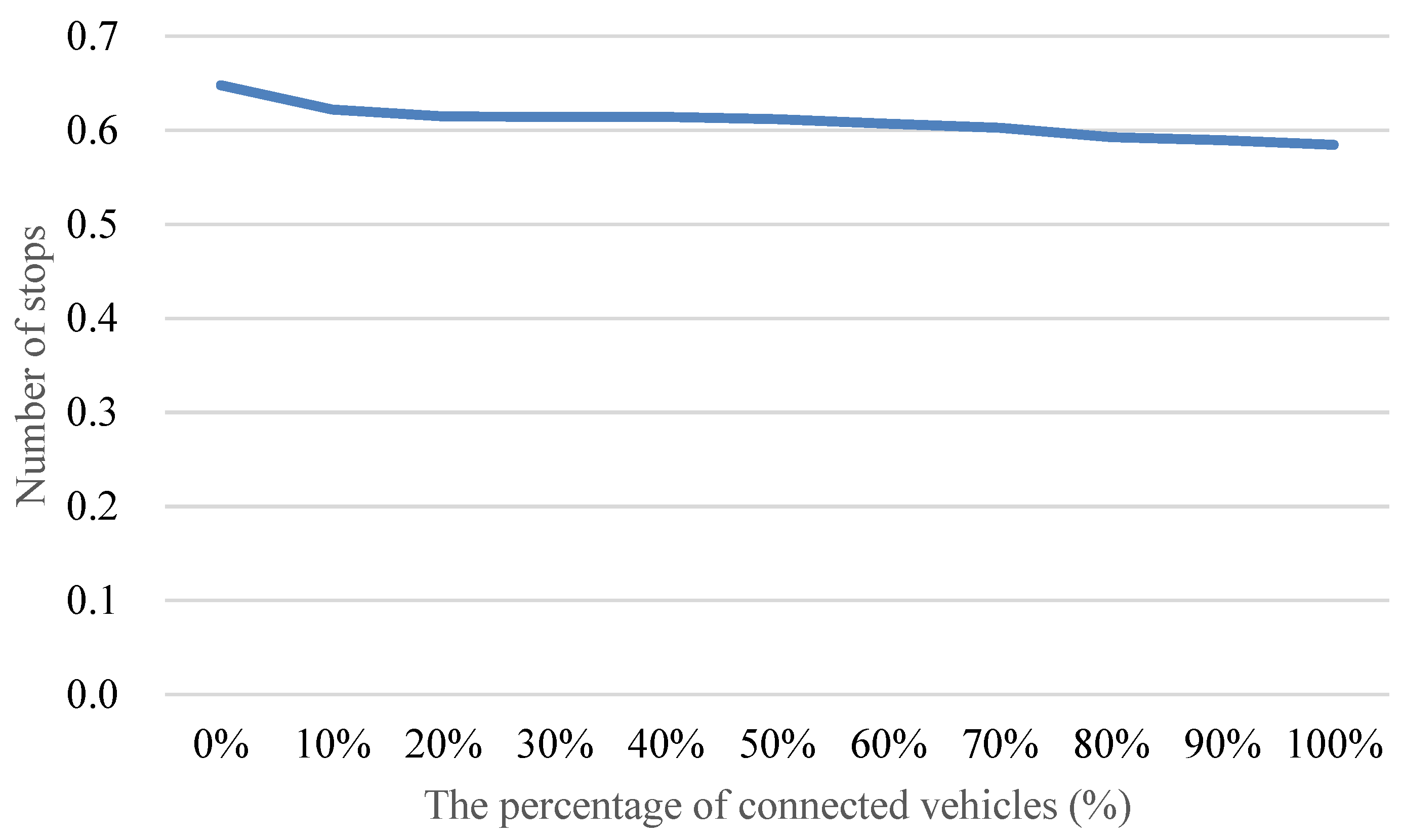 Sensors 24 06597 g016