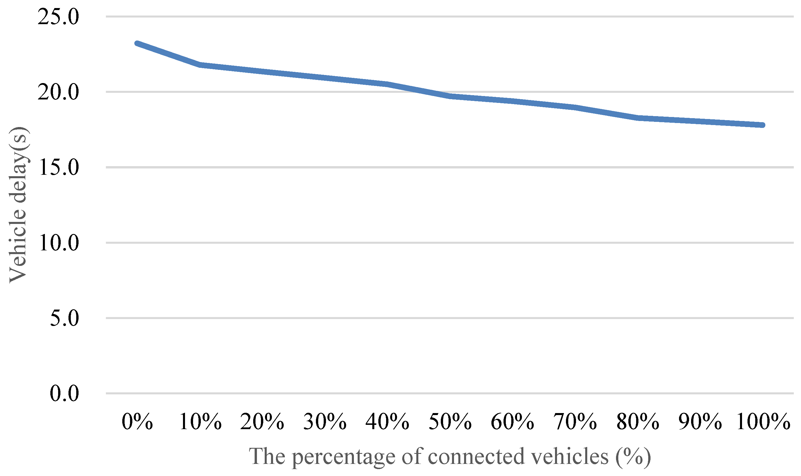 Sensors 24 06597 g019