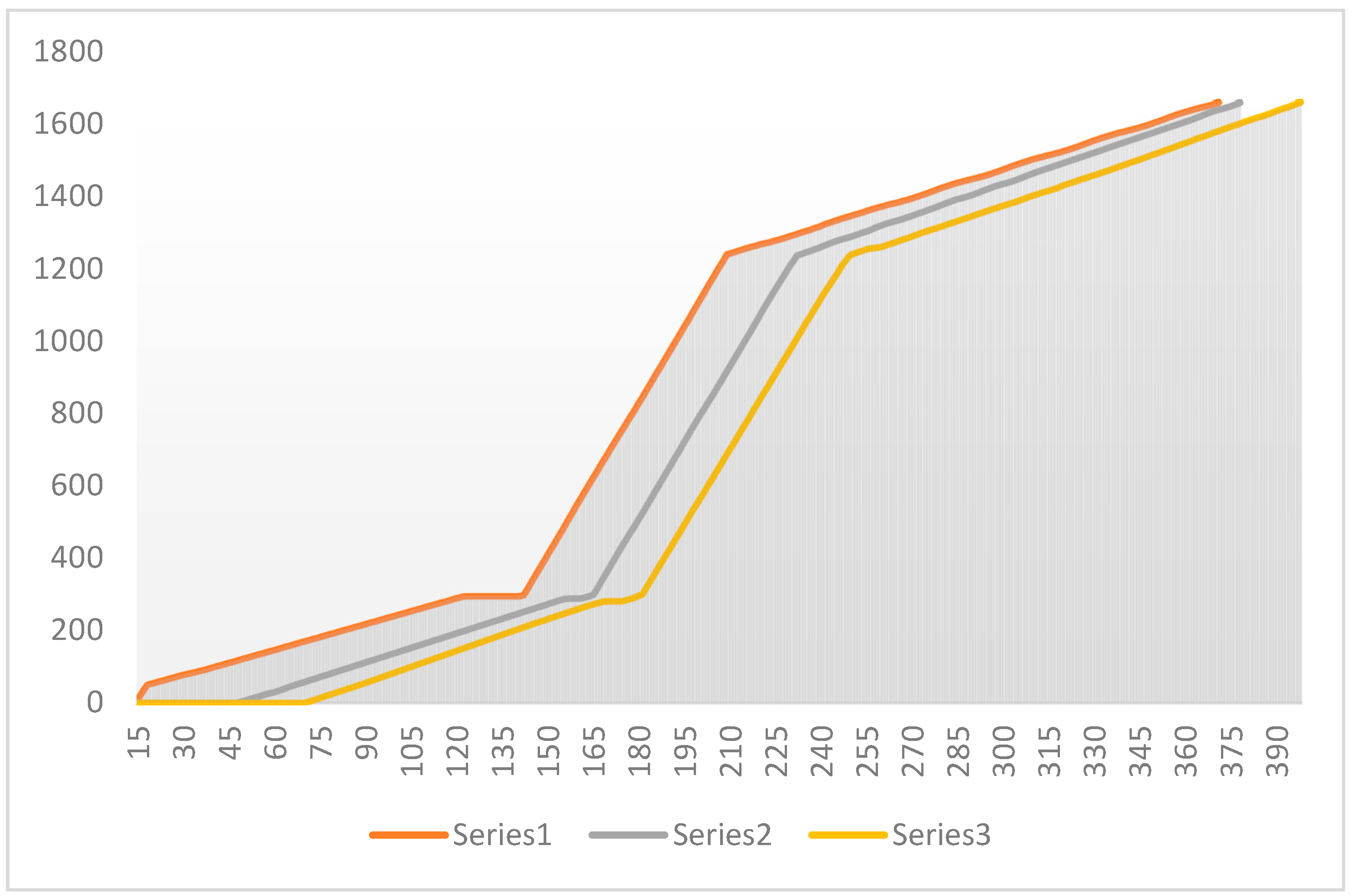 Sensors 24 06597 g022
