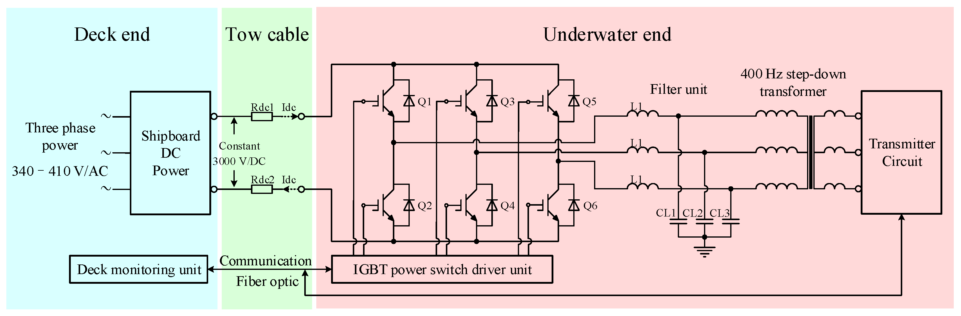 Sensors 24 06598 g003