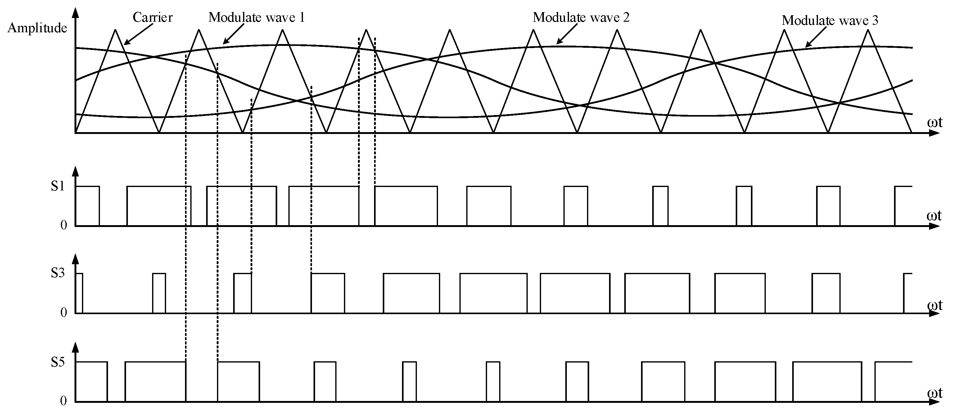 Sensors 24 06598 g005