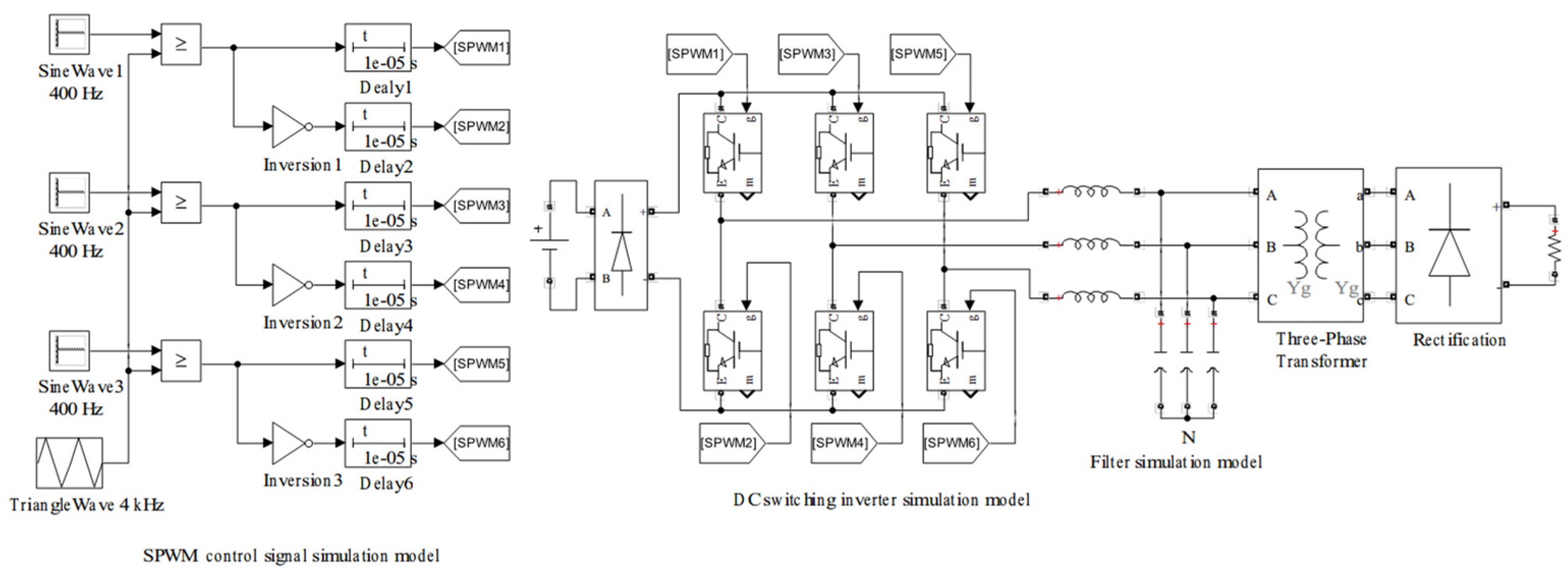 Sensors 24 06598 g006