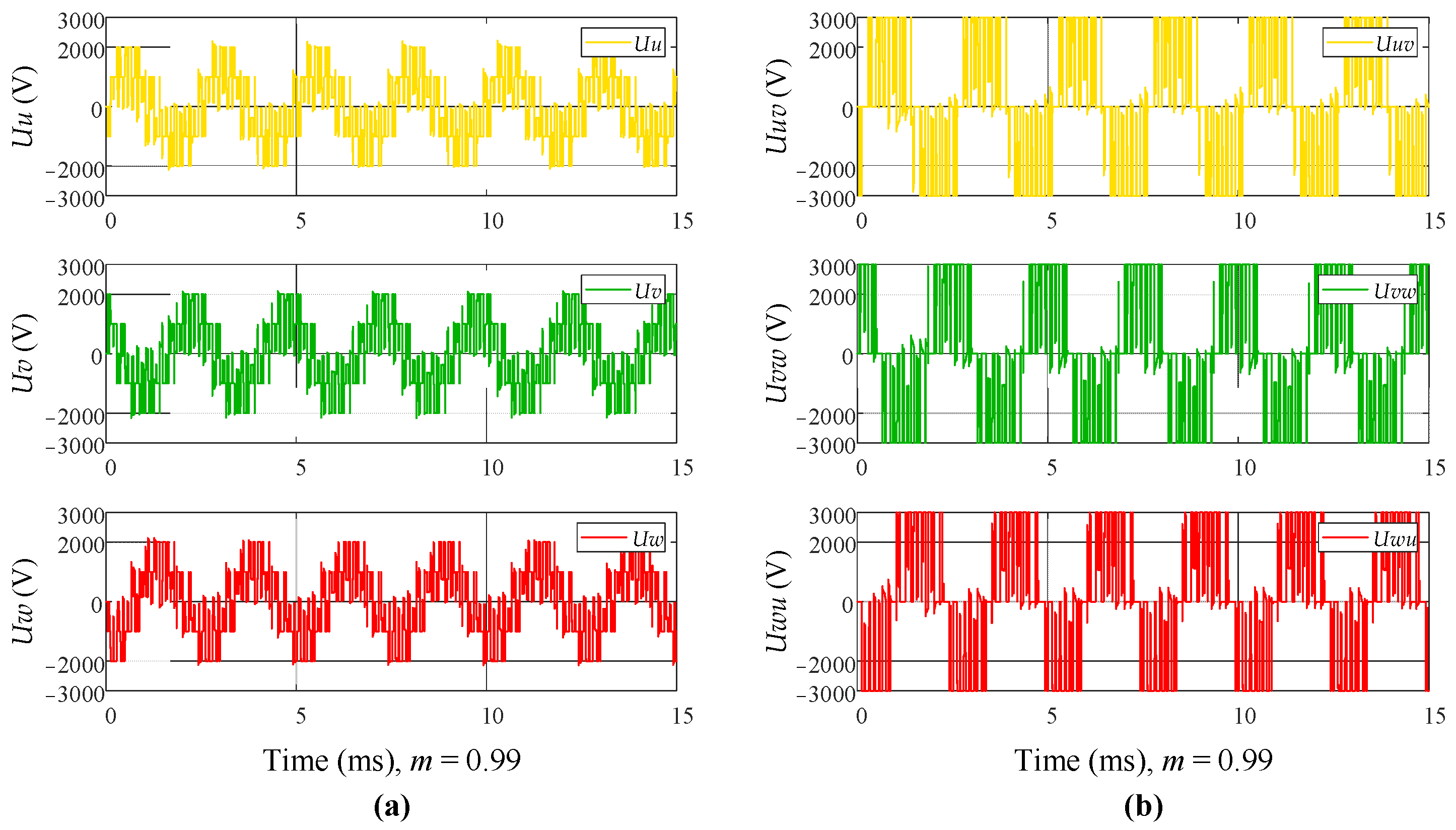 Sensors 24 06598 g009