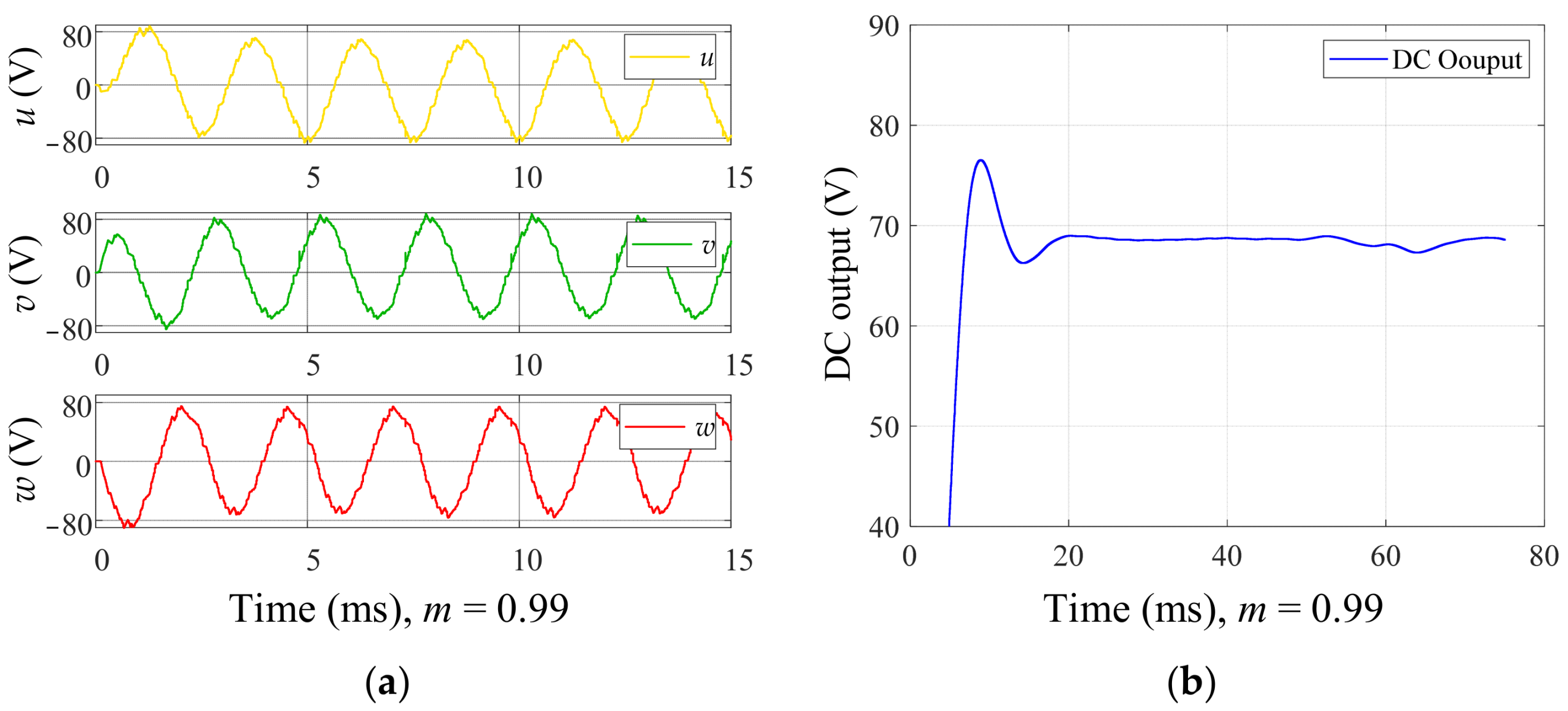 Sensors 24 06598 g012