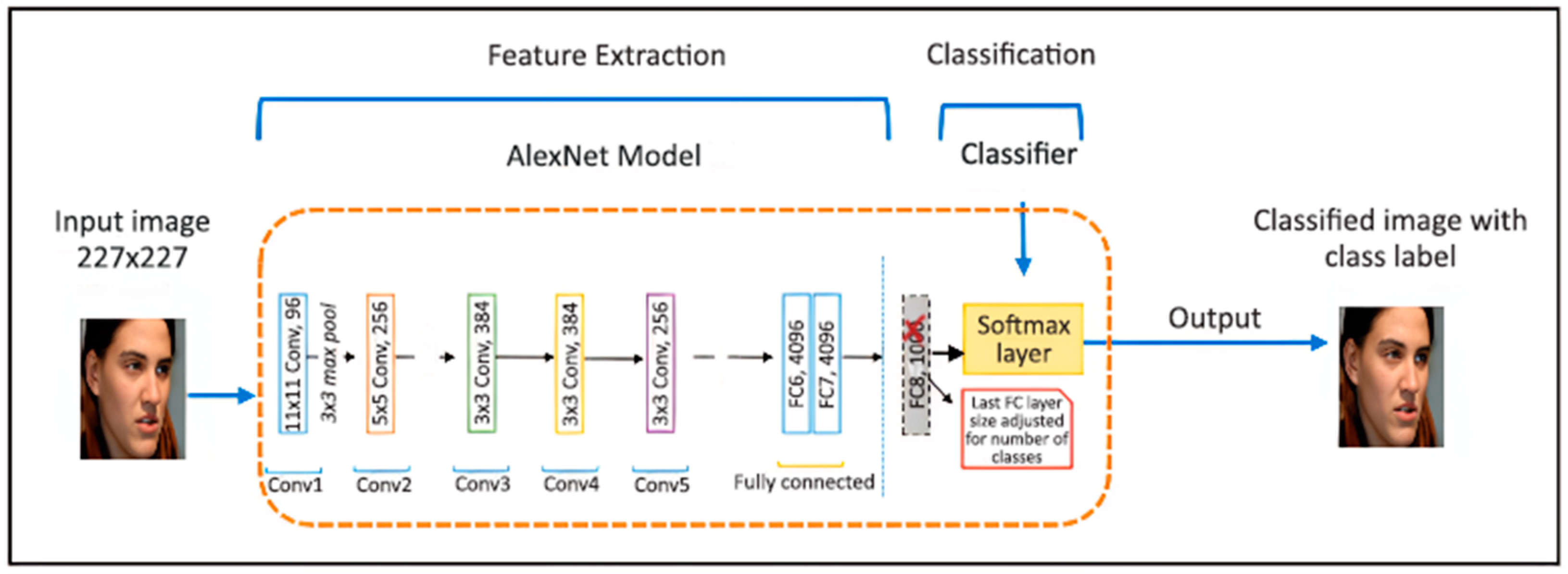 Sensors 24 06600 g001