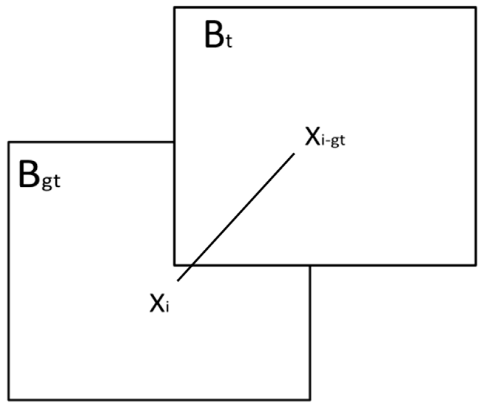 Sensors 24 06600 g011