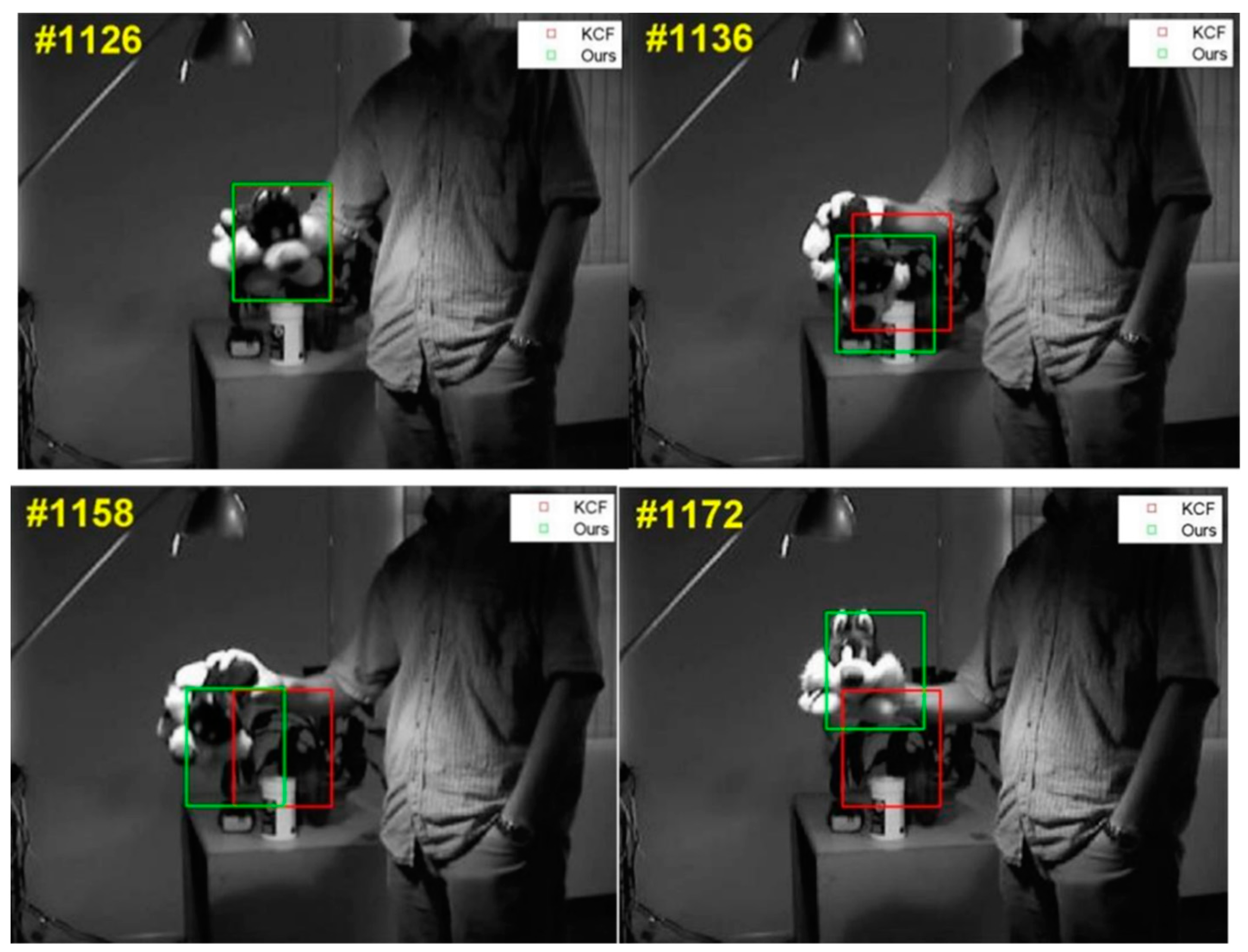 Sensors 24 06600 g017