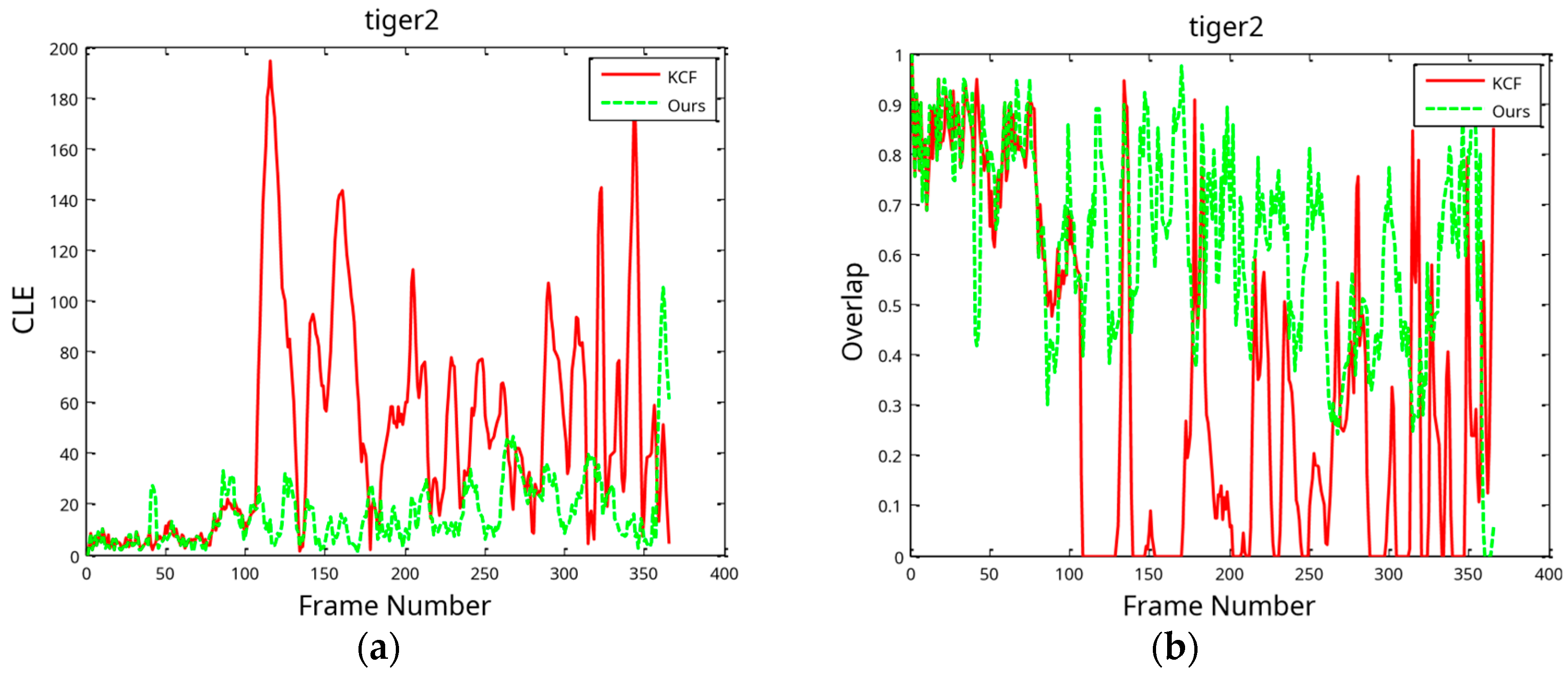 Sensors 24 06600 g020