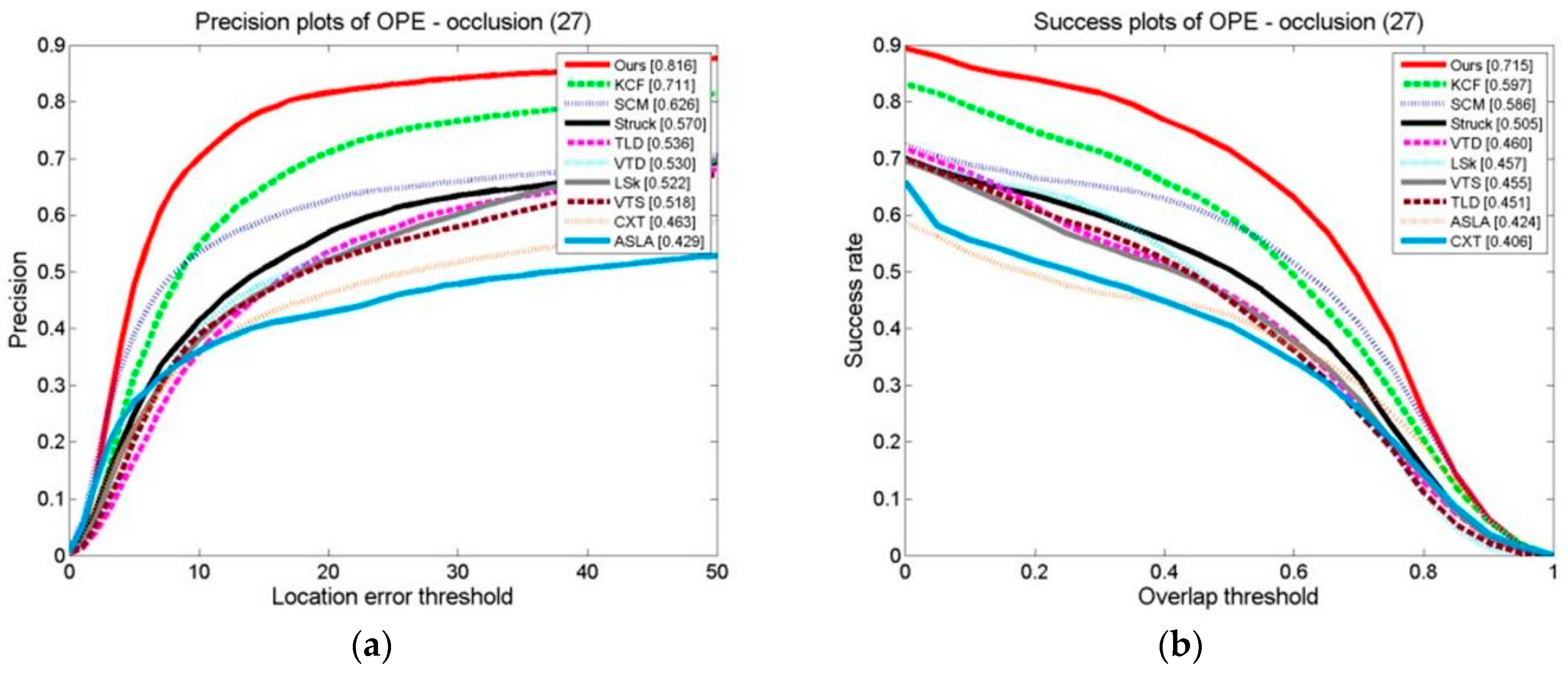 Sensors 24 06600 g027