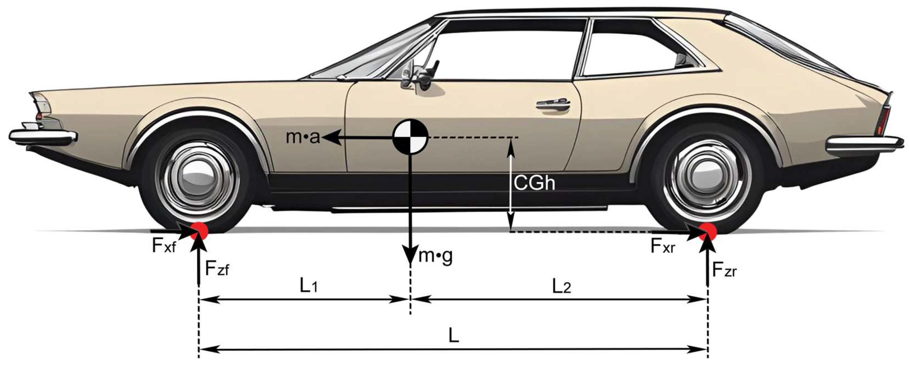 Sensors 24 06602 g002