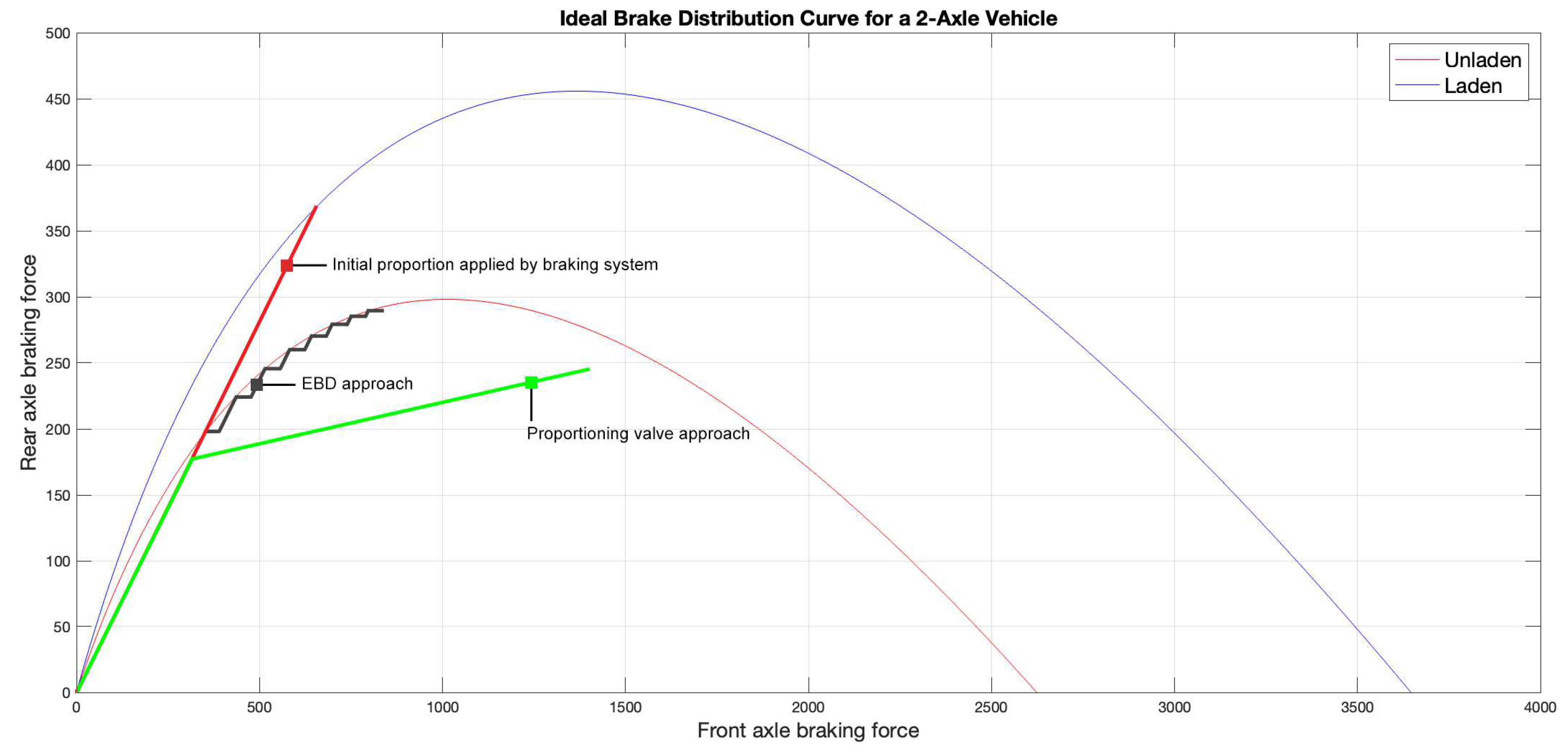 Sensors 24 06602 g003