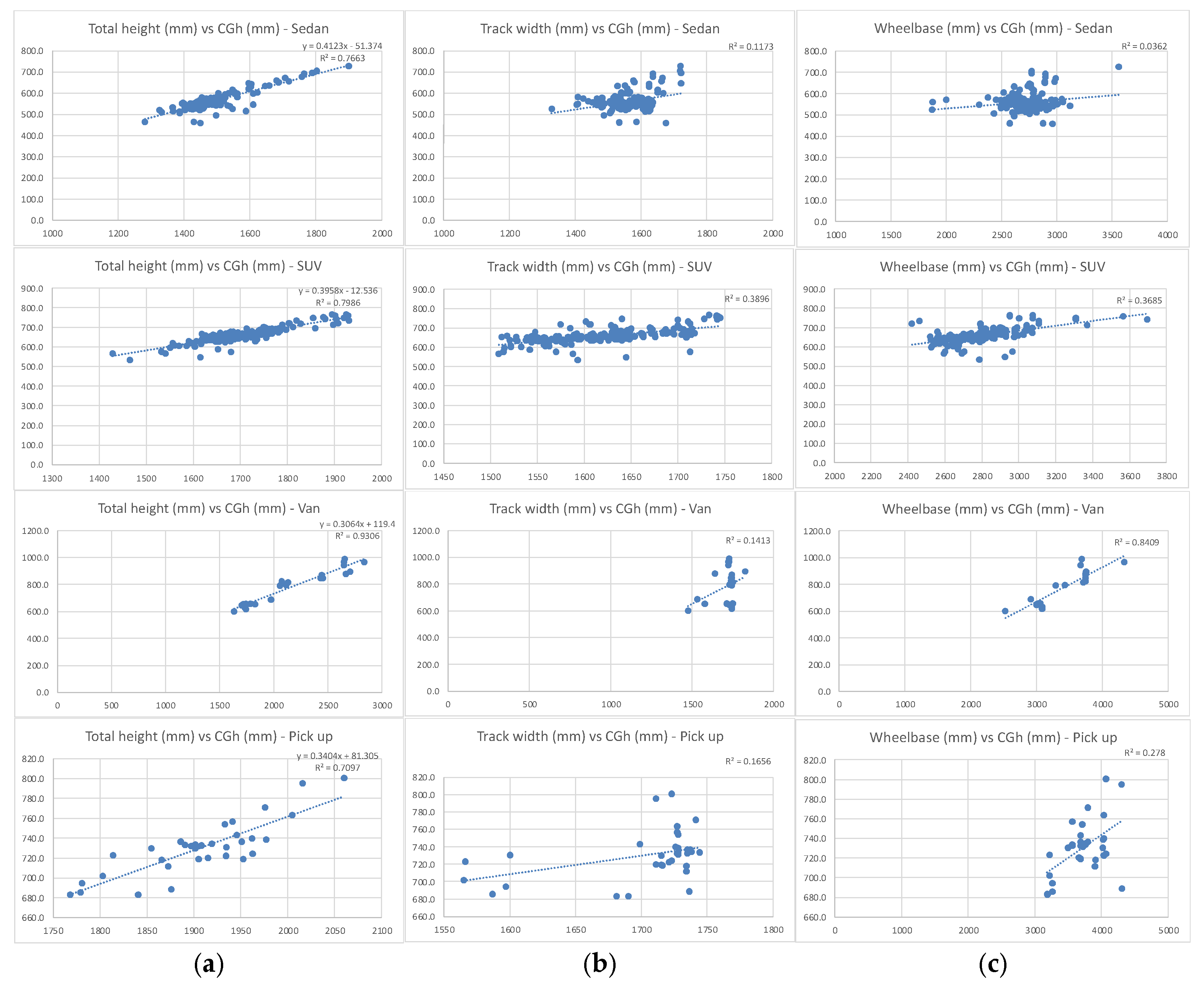 Sensors 24 06602 g004