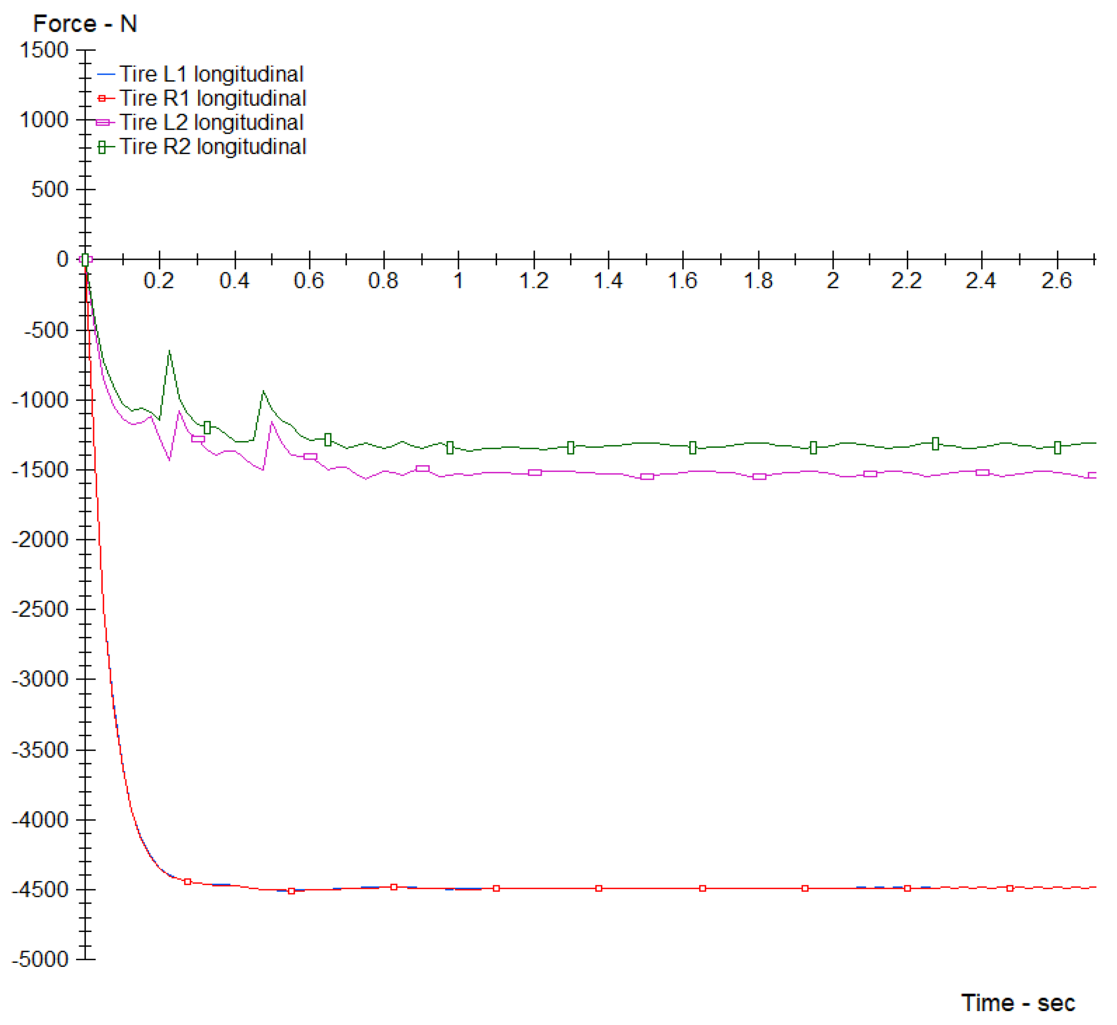 Sensors 24 06602 g012