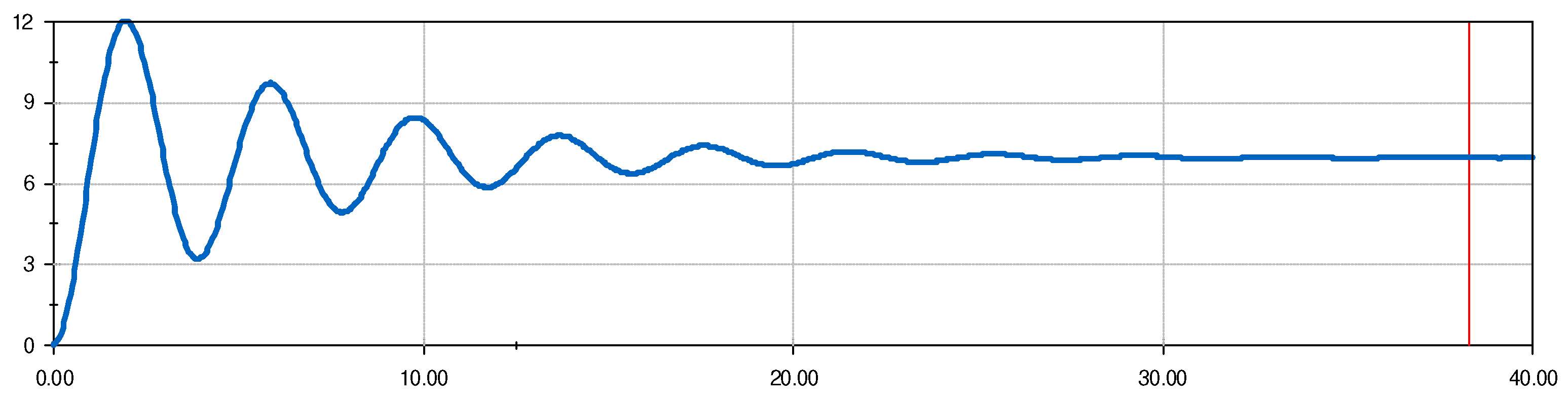 Sensors 24 06602 g013