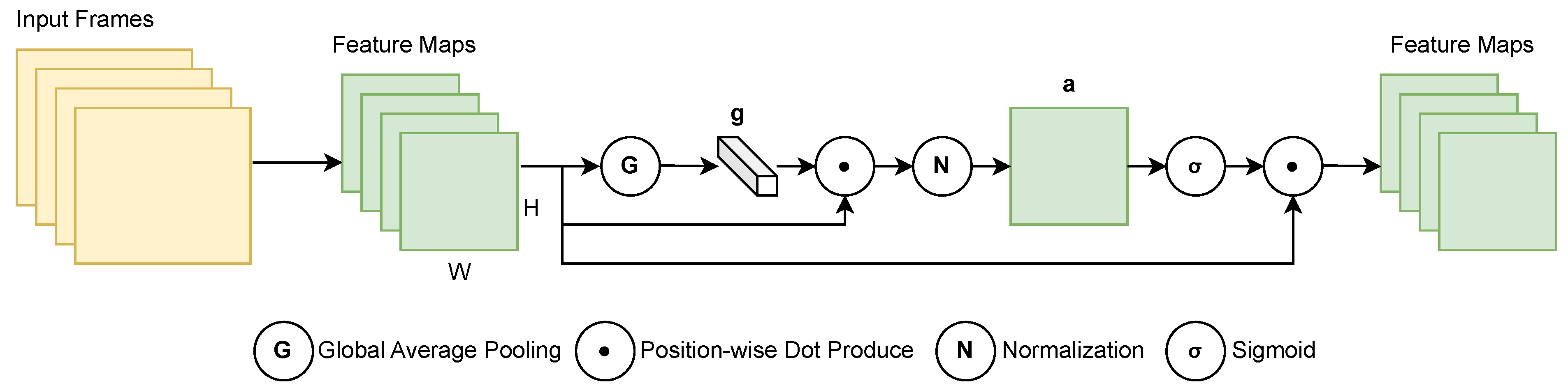 Sensors 24 06604 g008
