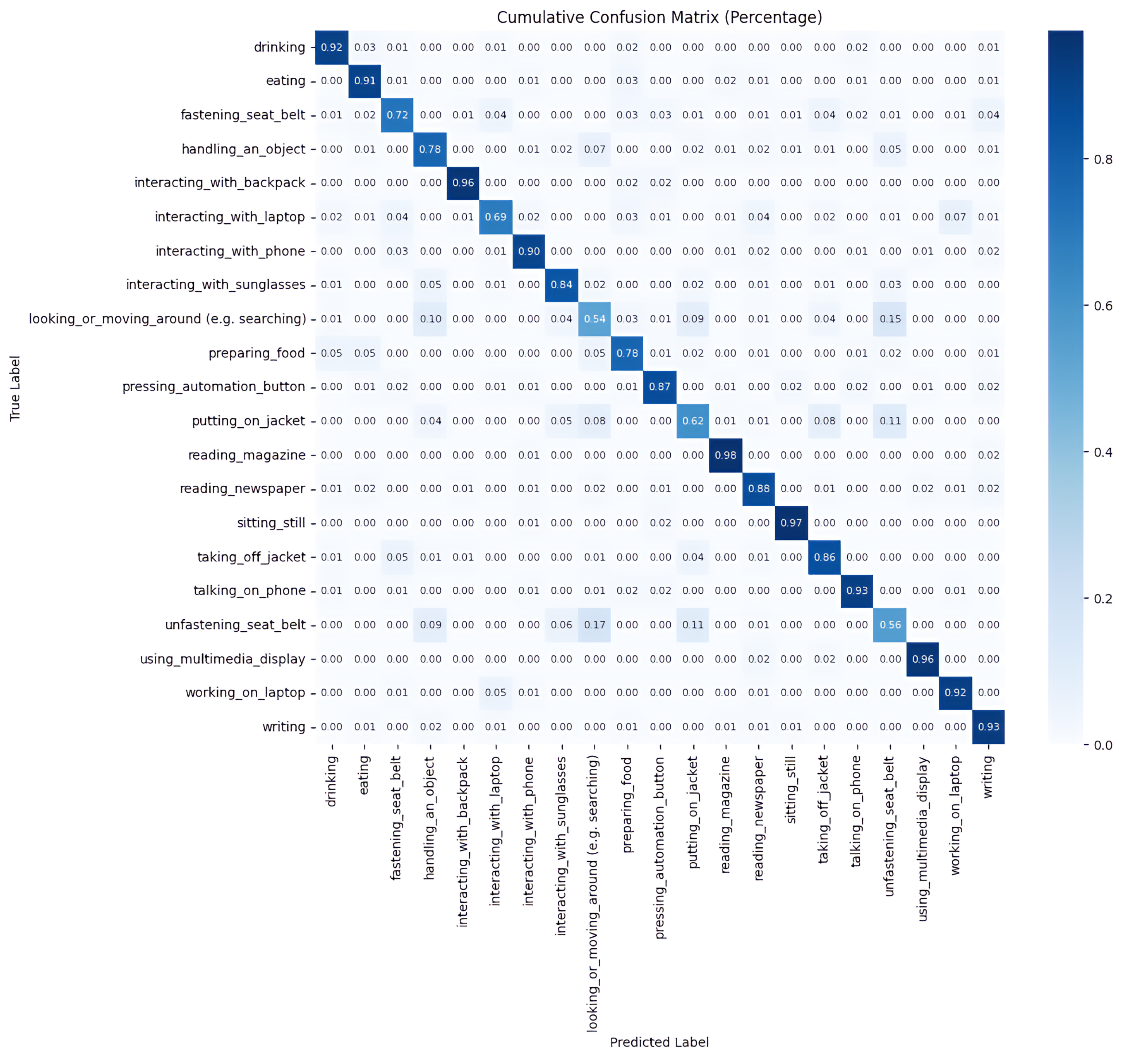 Sensors 24 06604 g013
