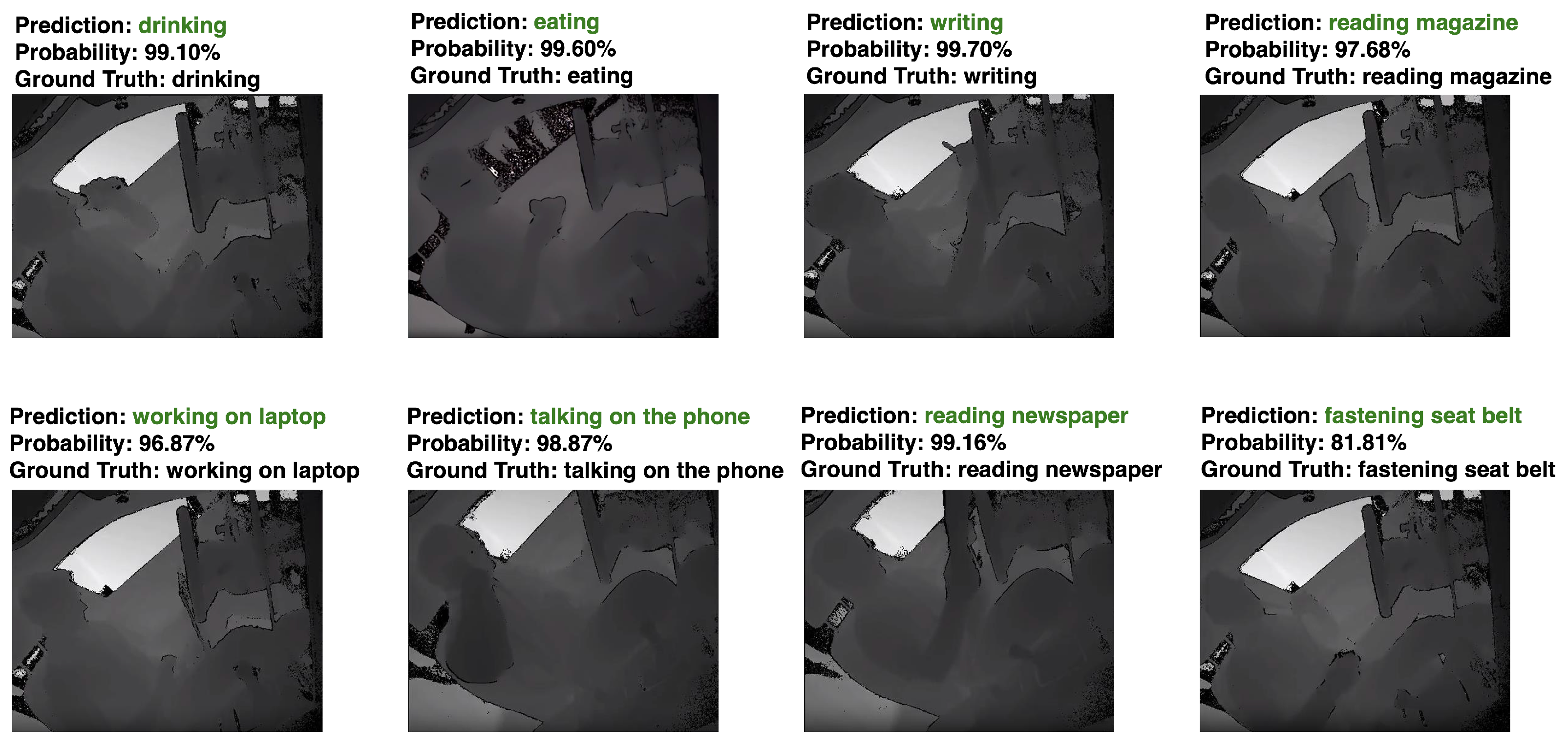 Sensors 24 06604 g014