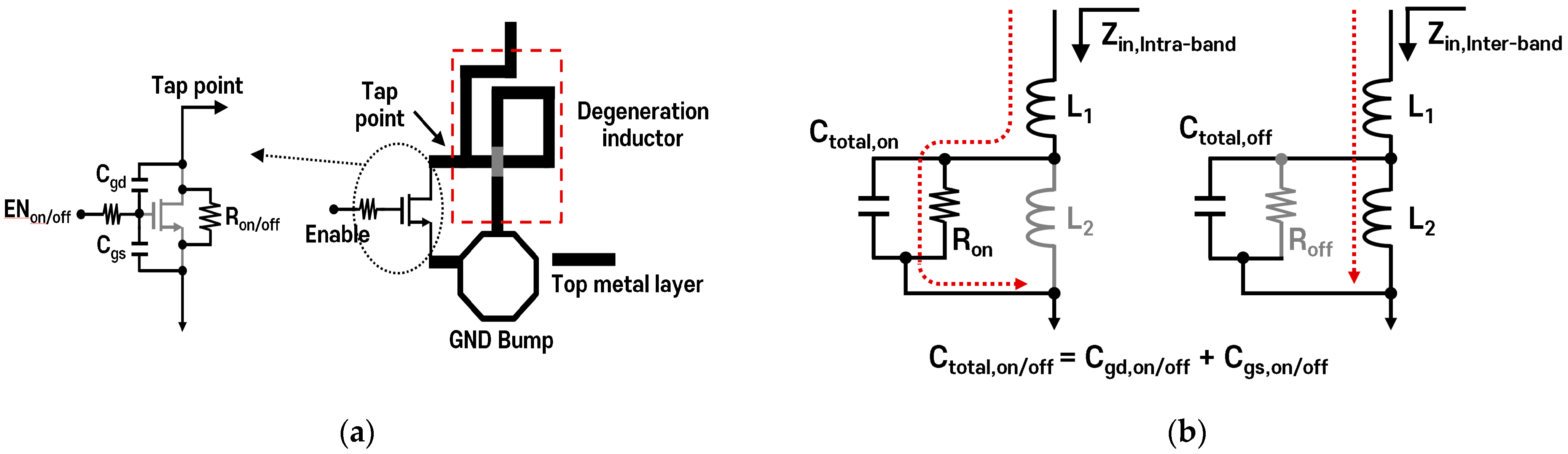 Sensors 24 06606 g003