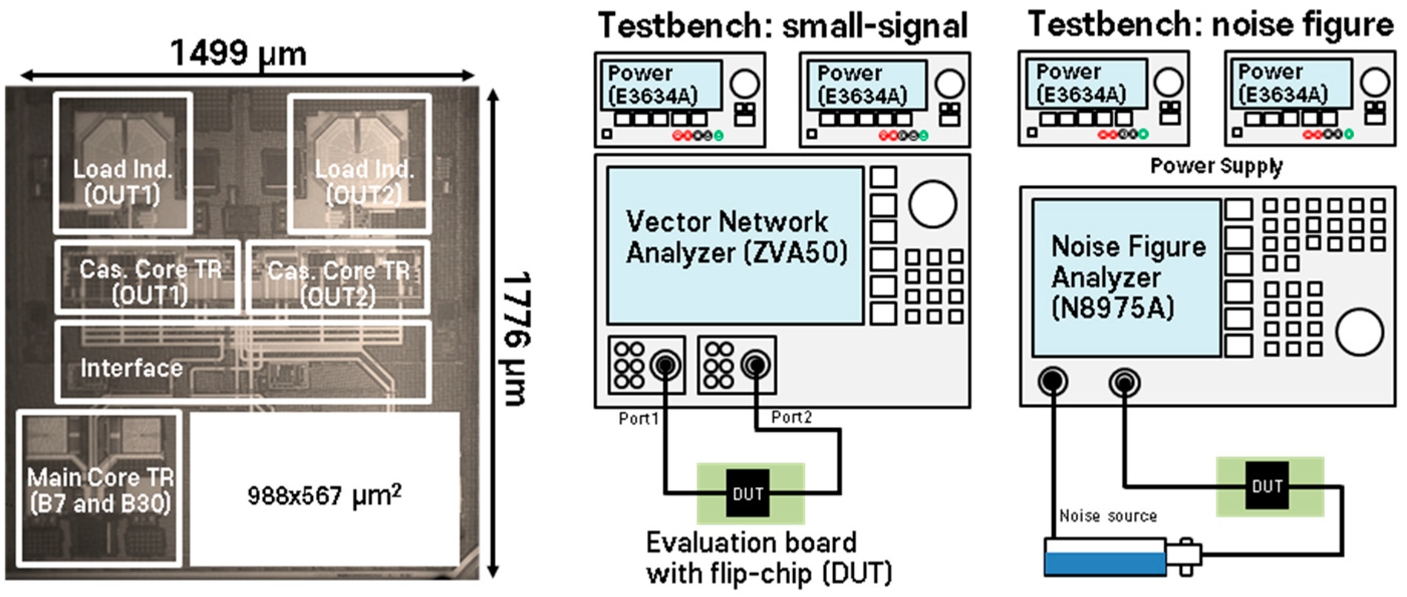 Sensors 24 06606 g005