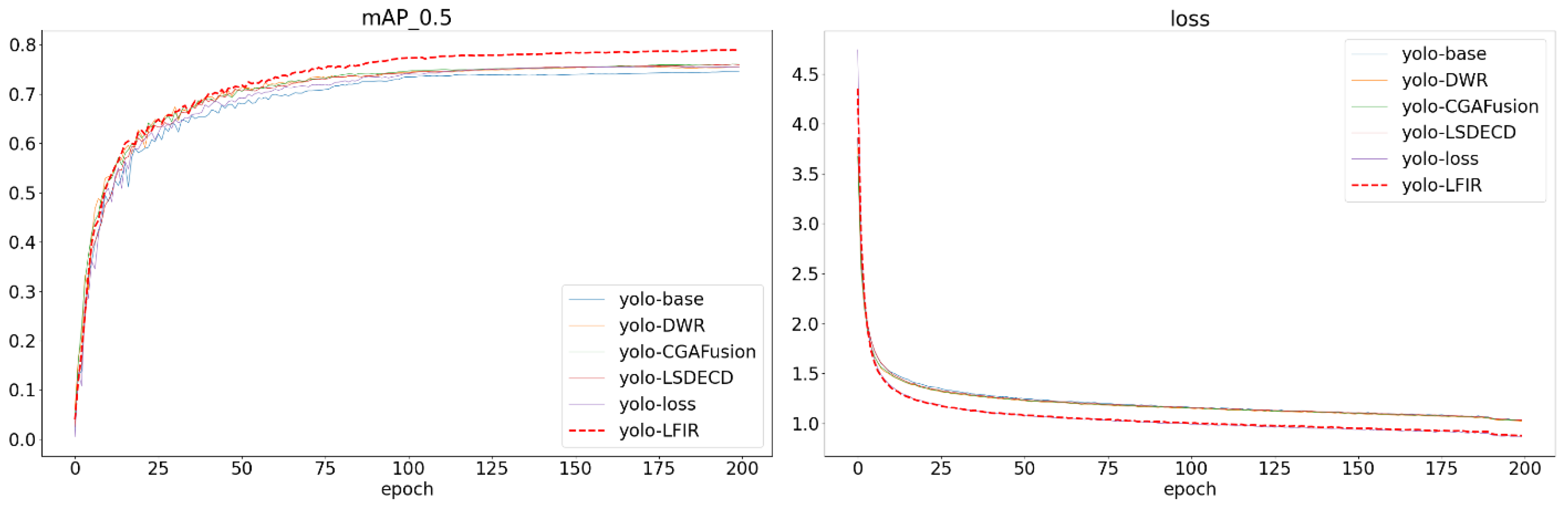 Sensors 24 06609 g007