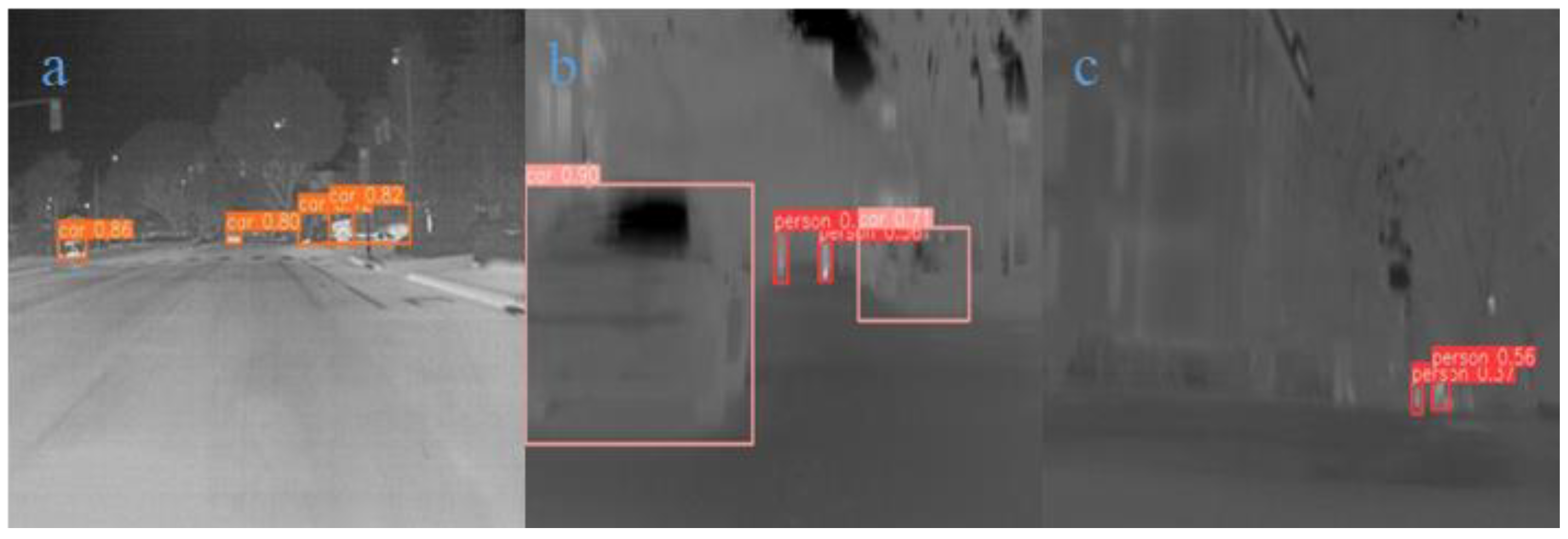 LFIR-YOLO: Lightweight Model for Infrared Vehicle and Pedestrian Detection