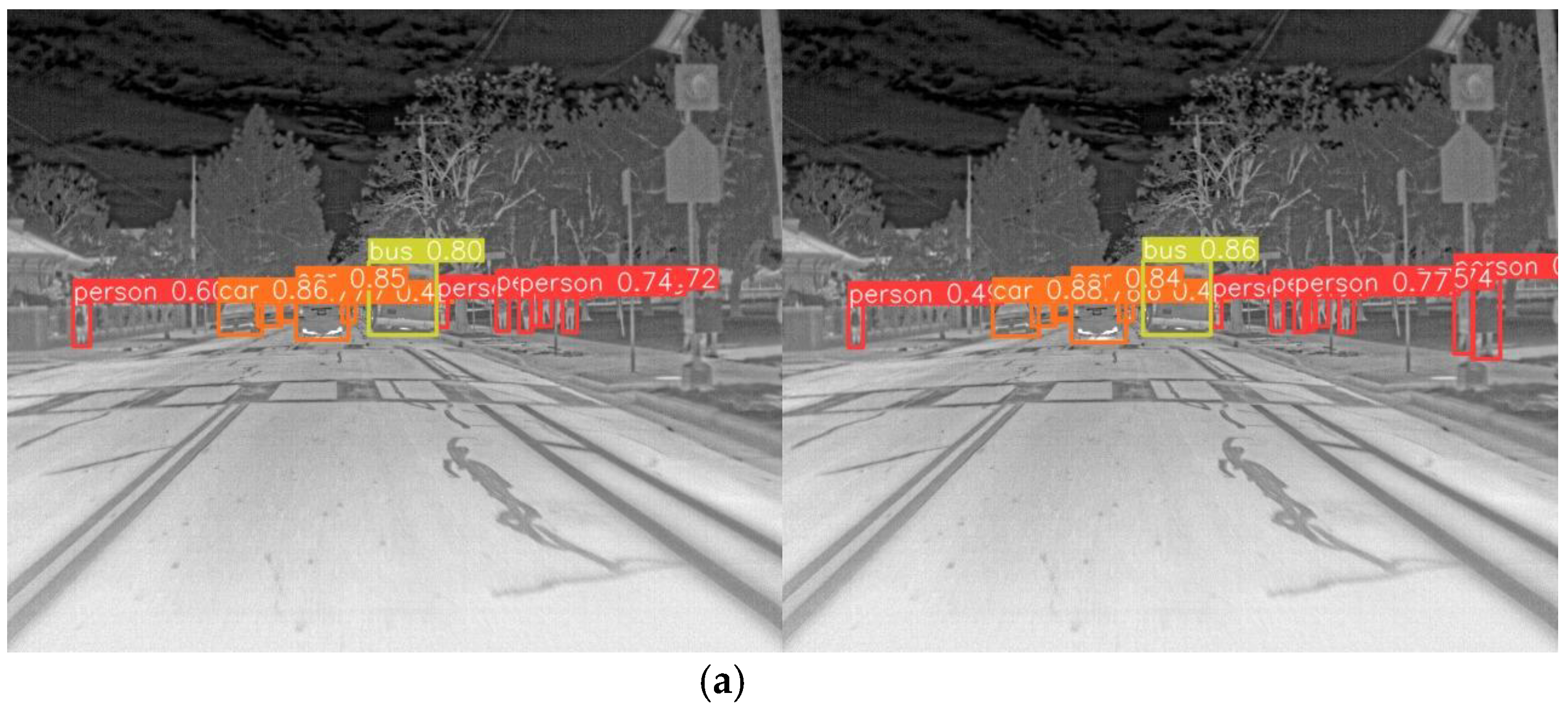 Sensors 24 06609 g011a